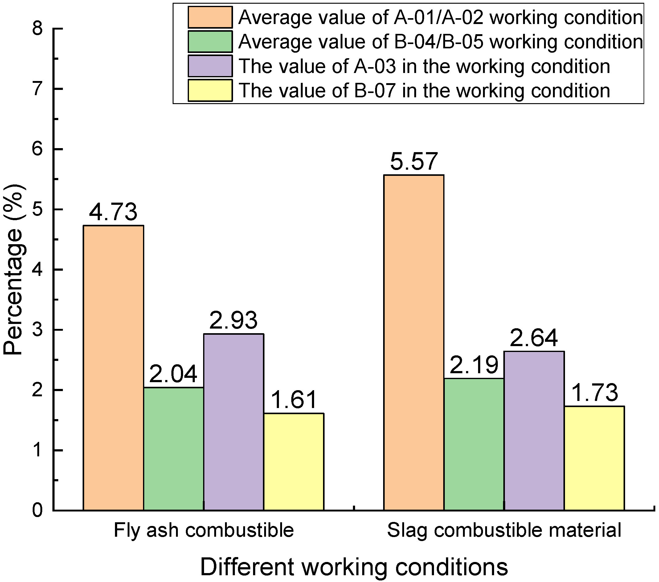 Energies 15 09533 g002