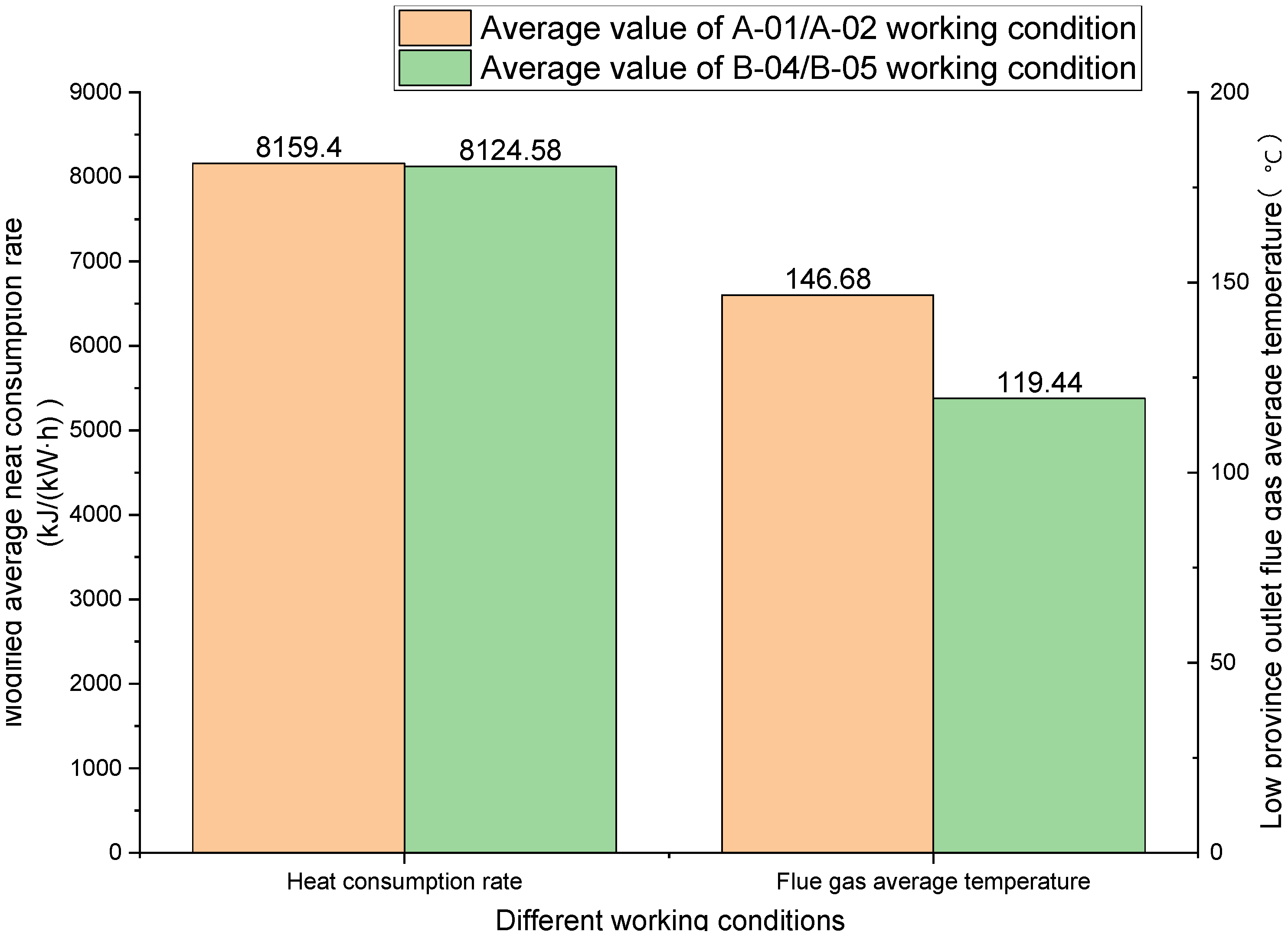 Energies 15 09533 g004