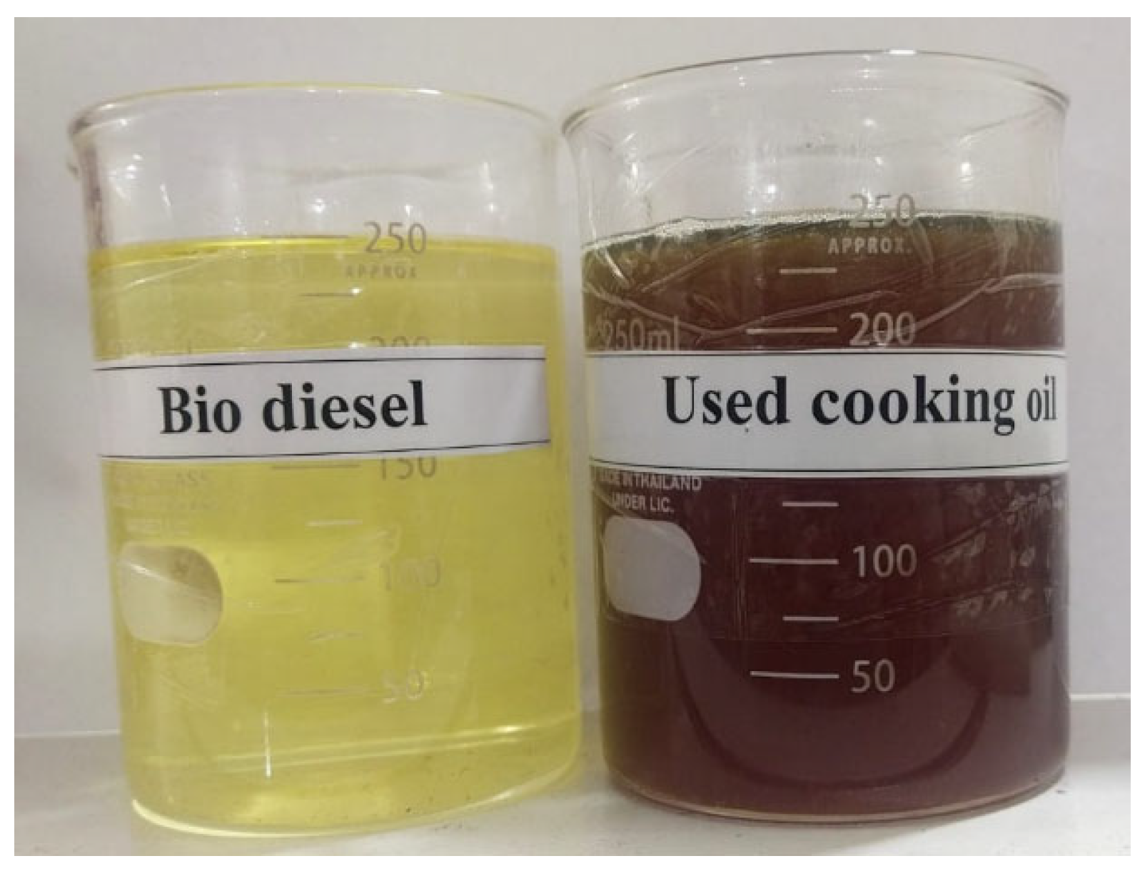 Measuring jug for mixing fuel - Measuring jug: For preparing fuel mix
