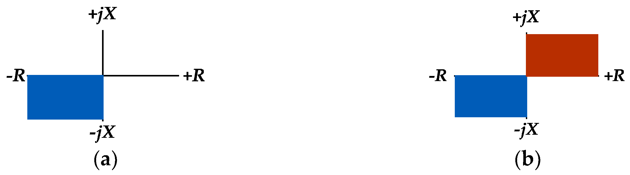 Energies 15 09537 g004