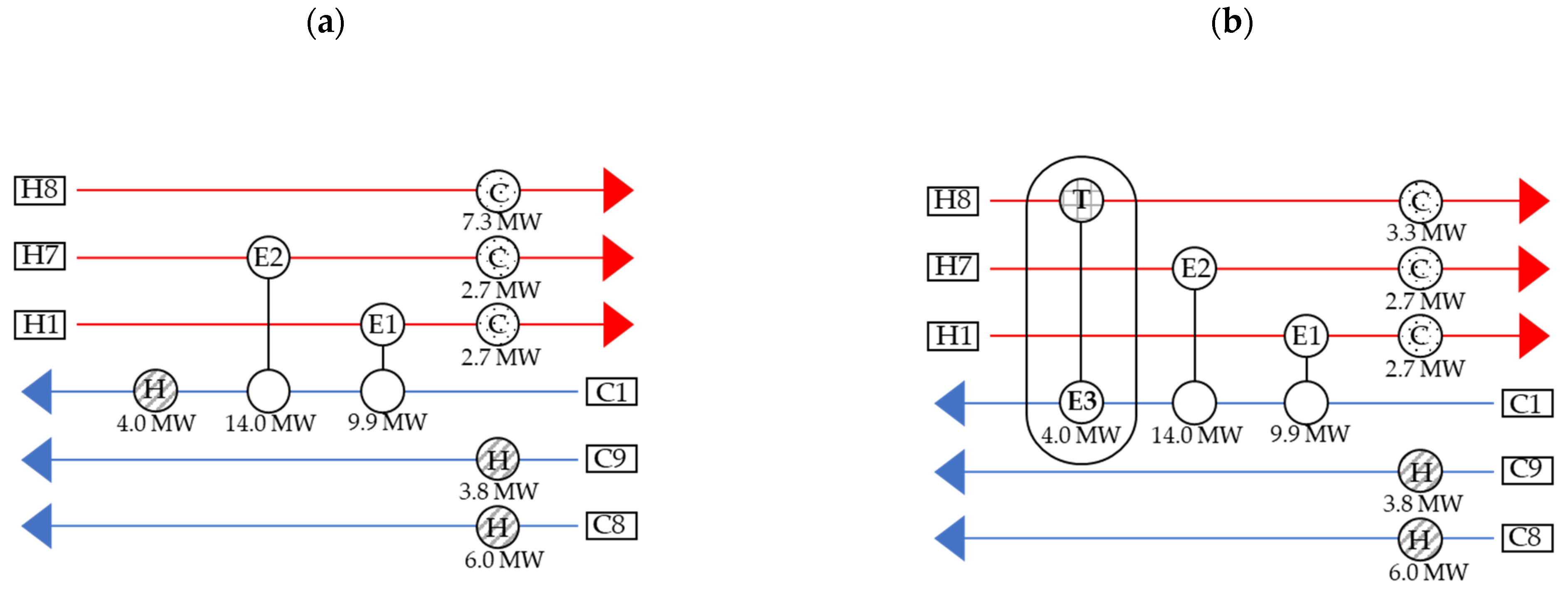Energies 15 09538 g004a Energies 15 09538 g004a