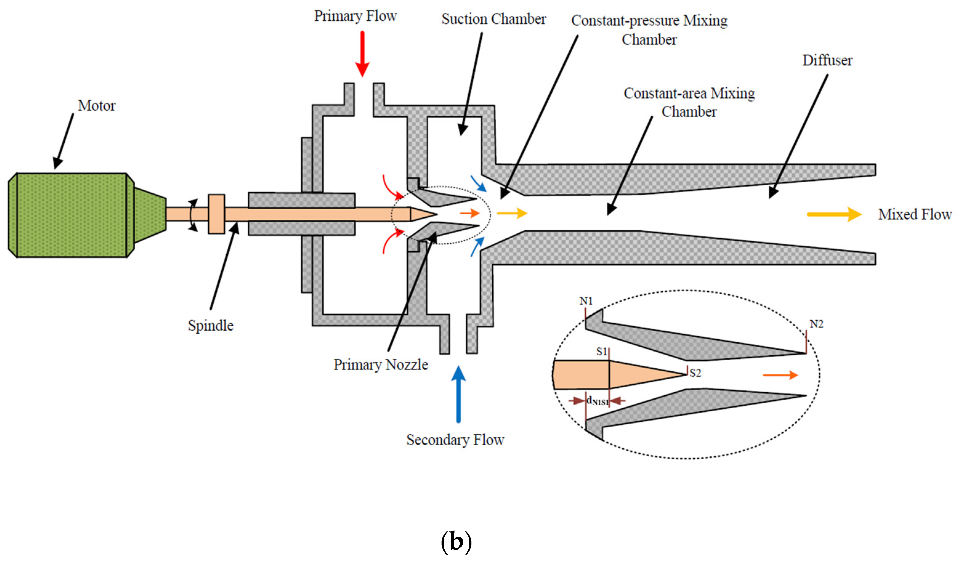 Energies 15 09540 g001b