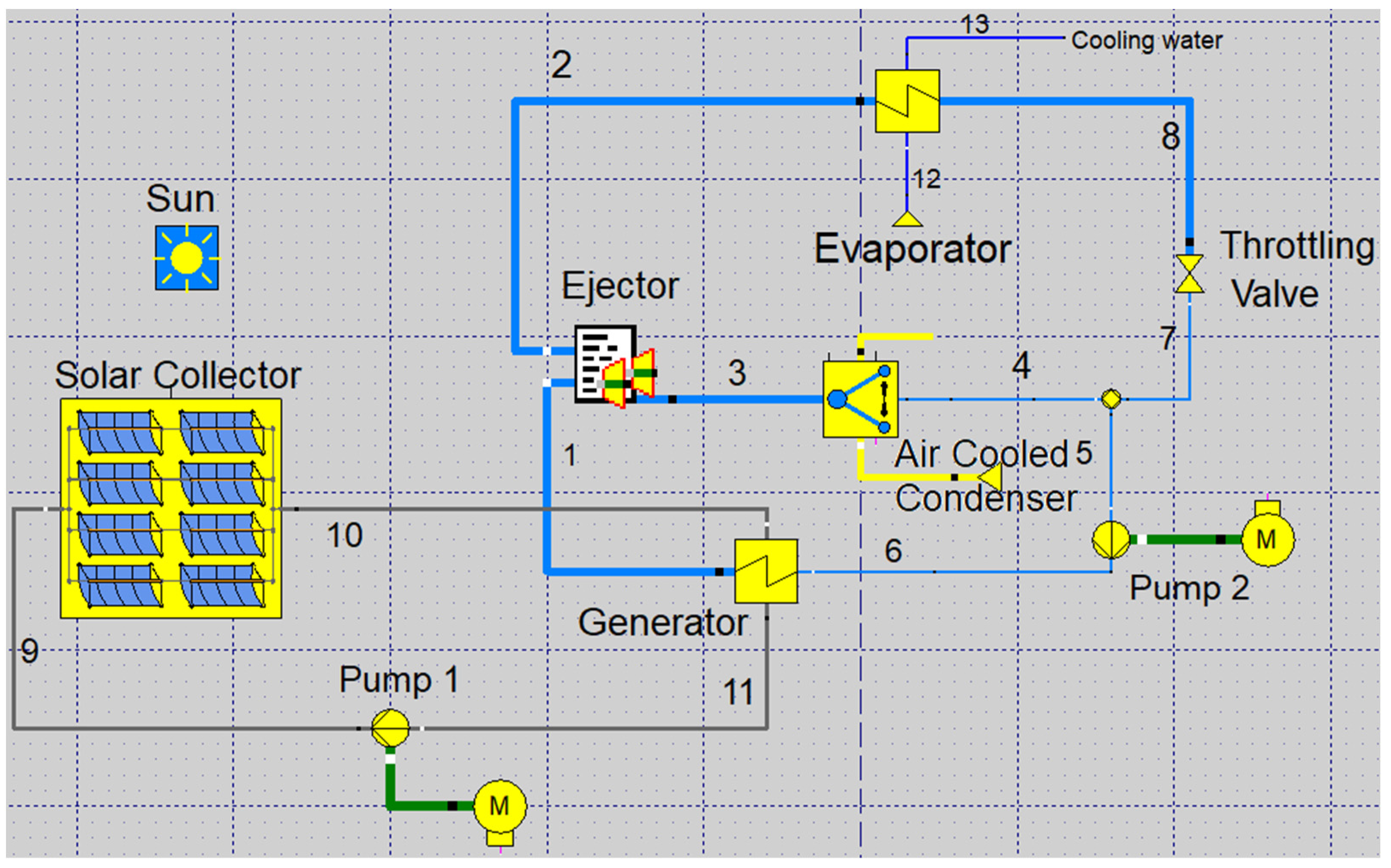 Energies 15 09540 g002