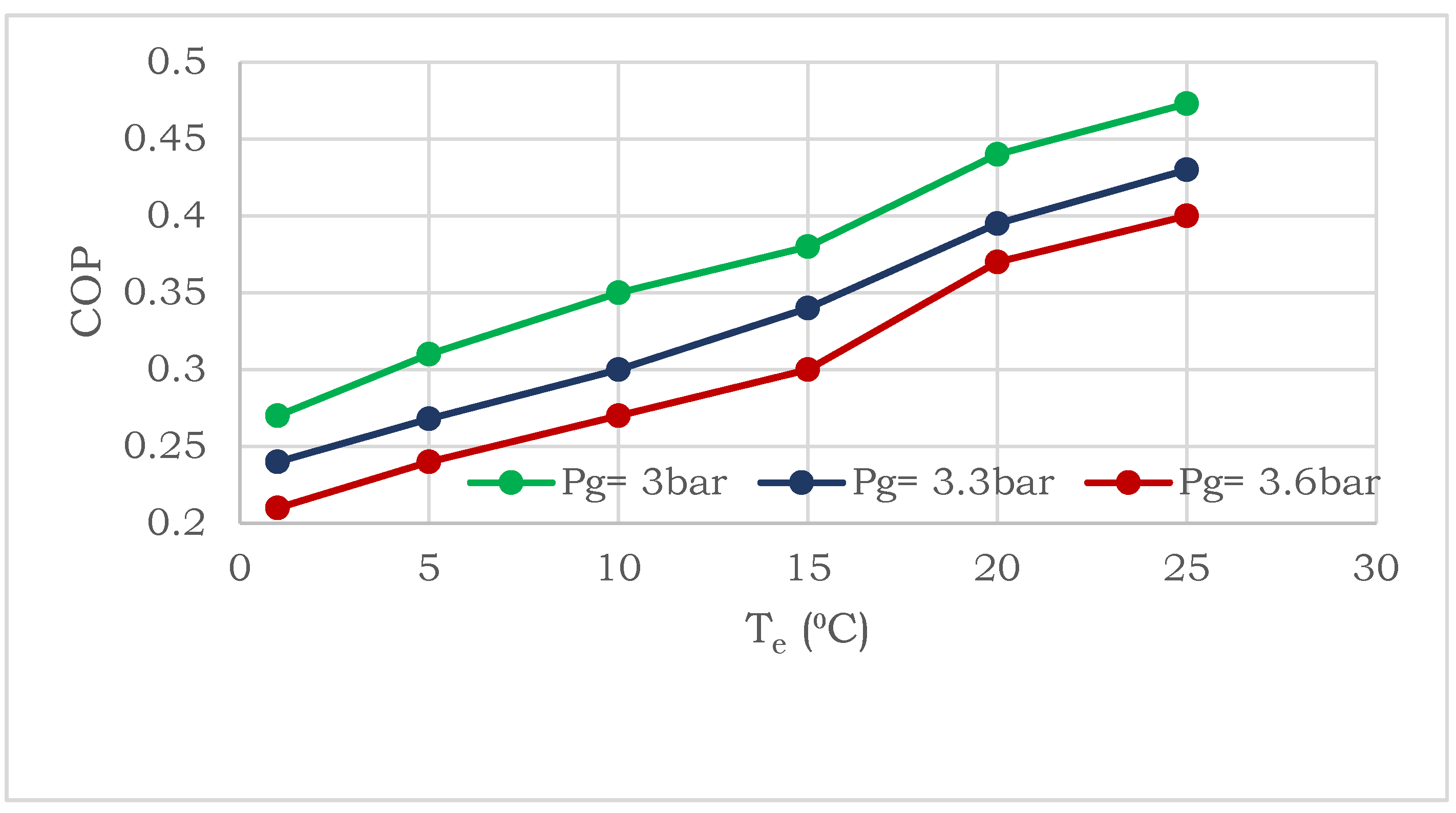 Energies 15 09540 g010
