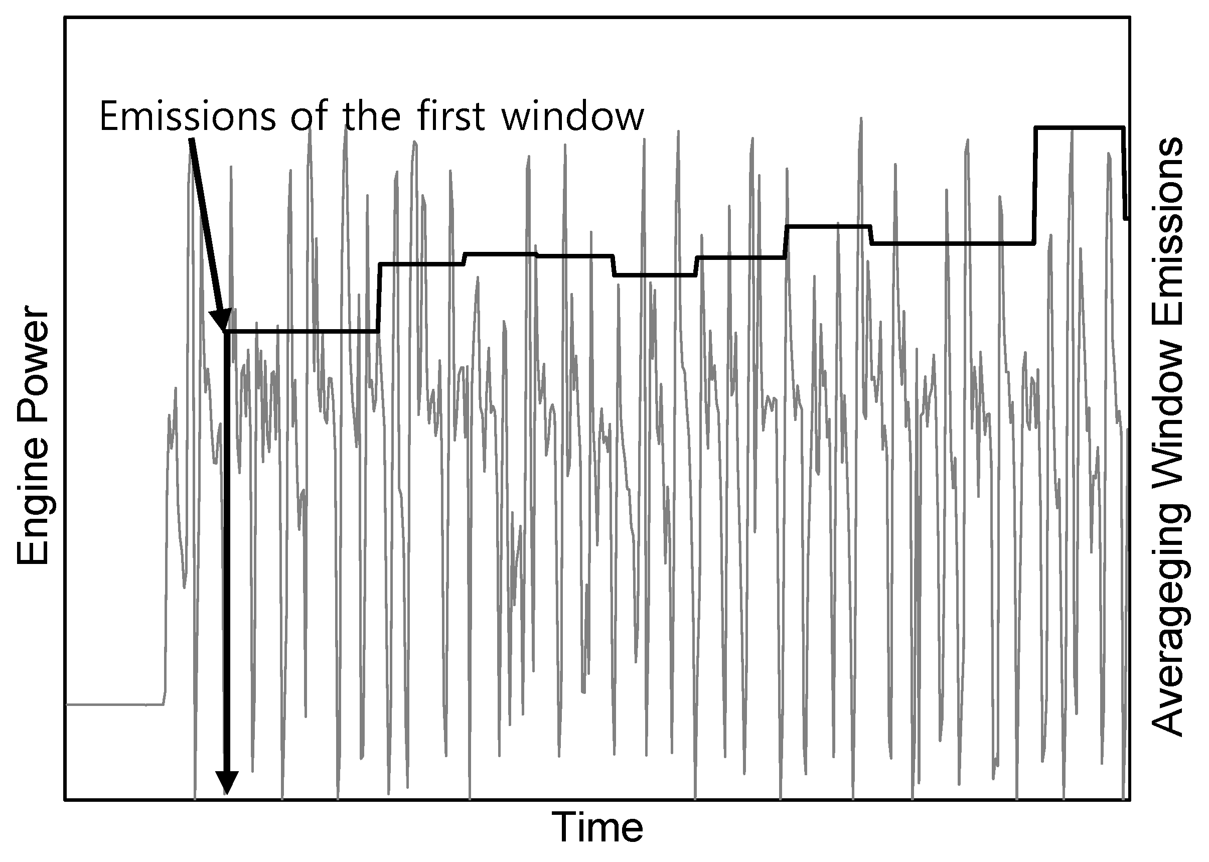 Energies 15 09543 g002 Energies 15 09543 g002