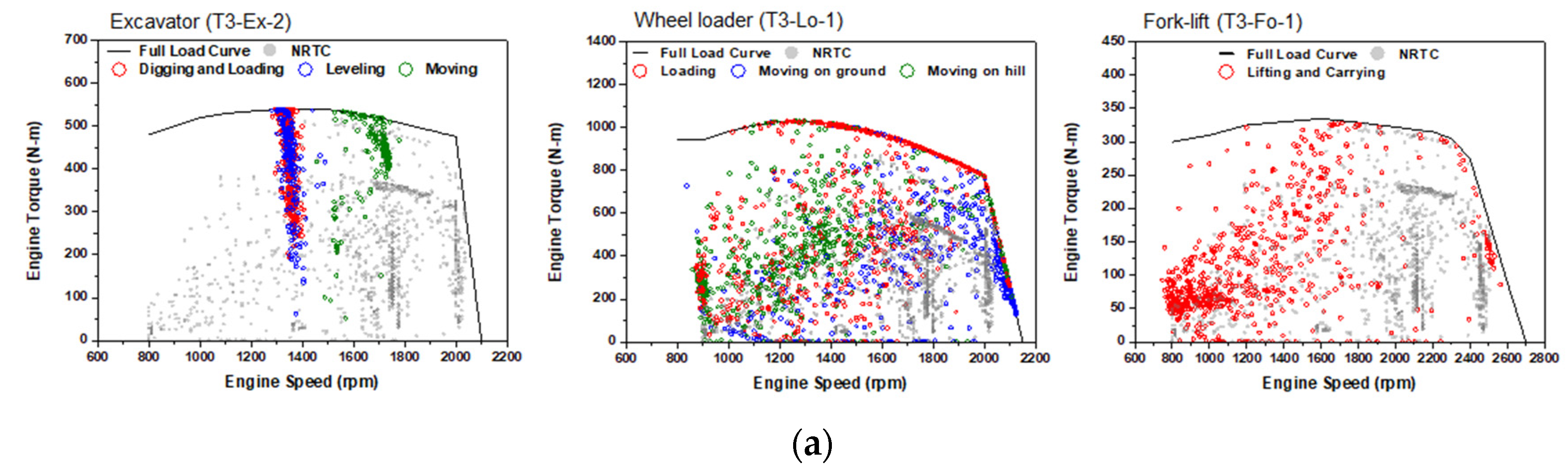 Energies 15 09543 g004a Energies 15 09543 g004a