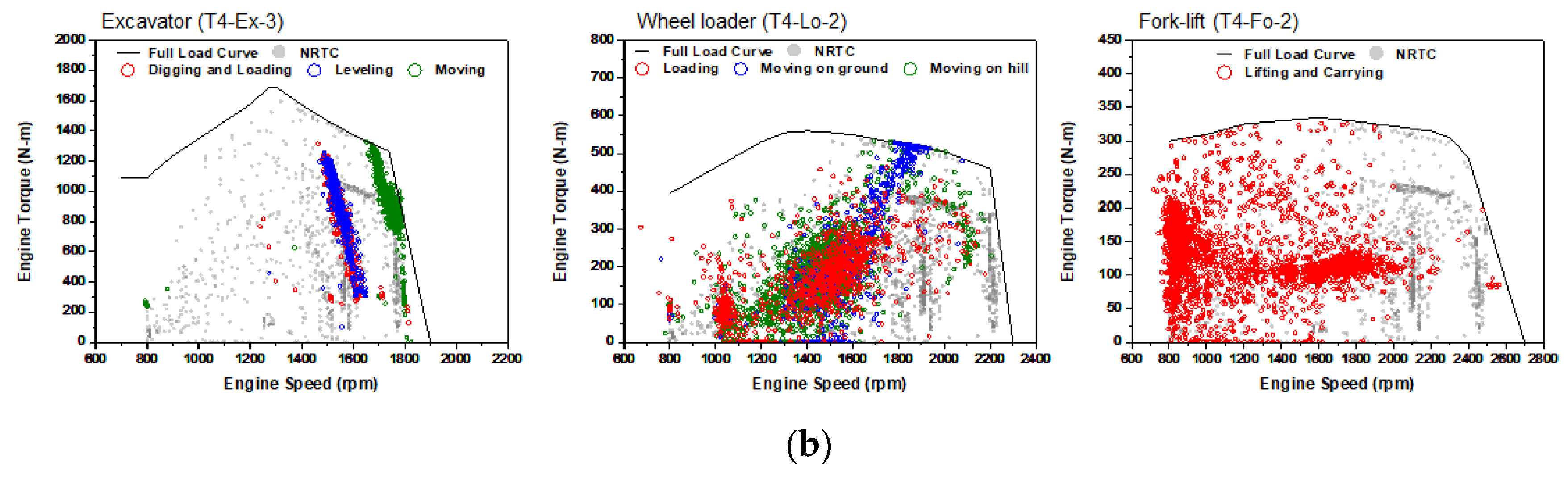 Energies 15 09543 g004b Energies 15 09543 g004b