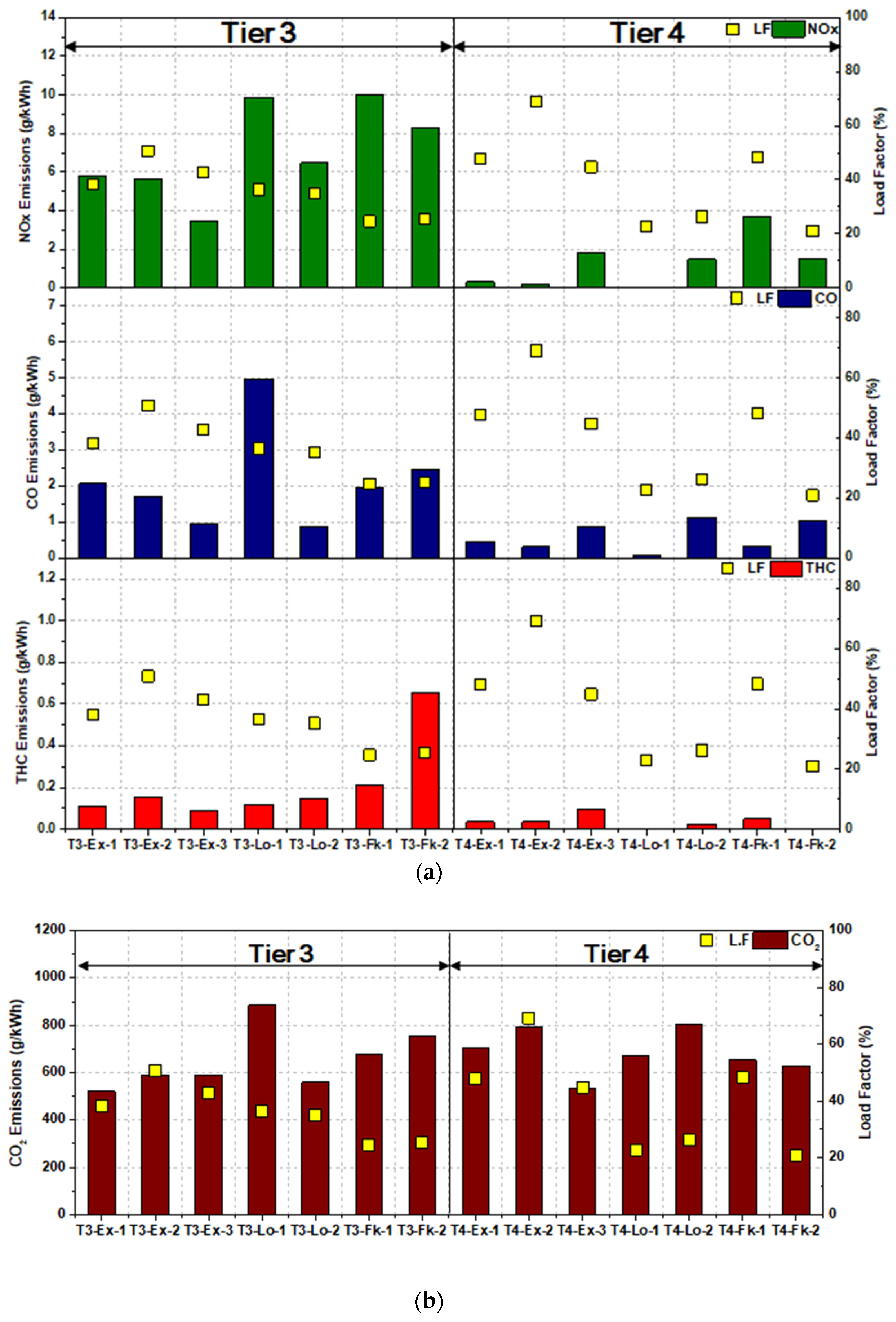 Energies 15 09543 g005 Energies 15 09543 g005