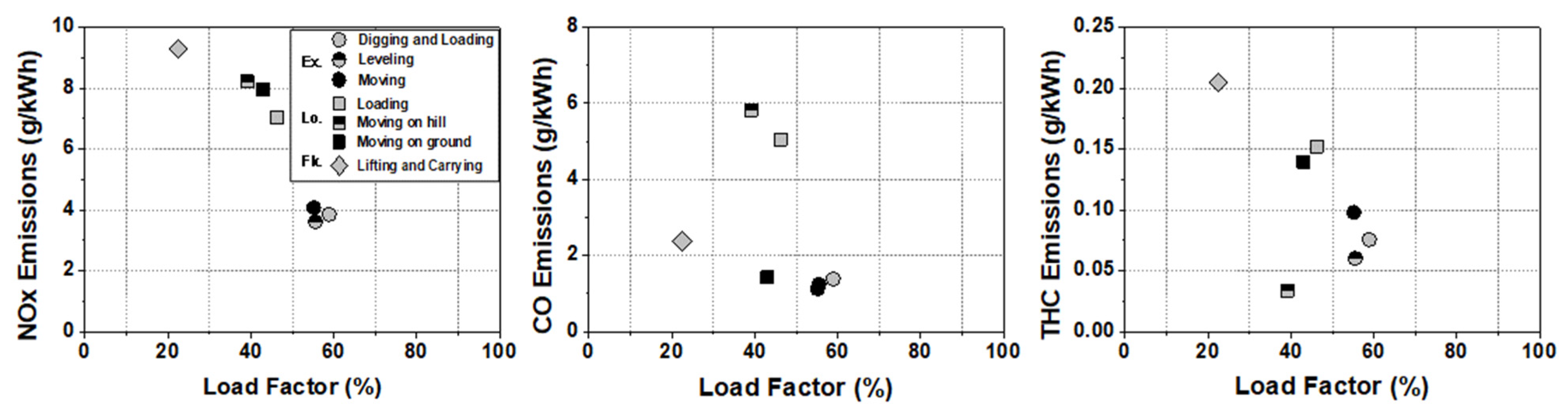 Energies 15 09543 g006 Energies 15 09543 g006