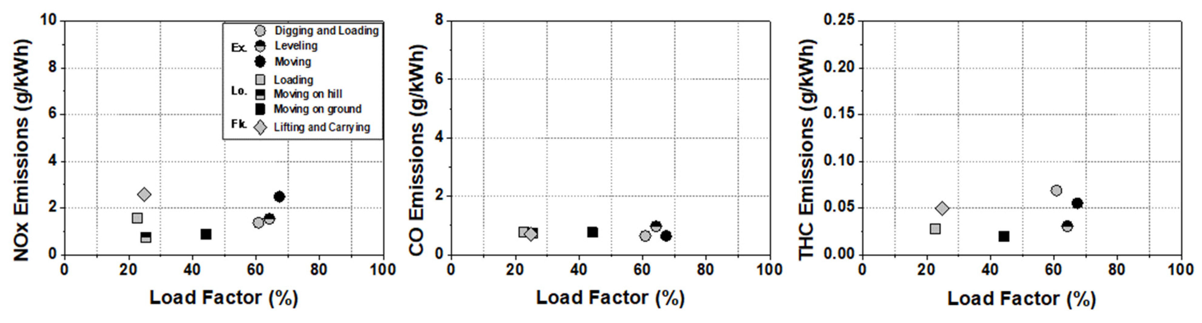 Energies 15 09543 g007 Energies 15 09543 g007