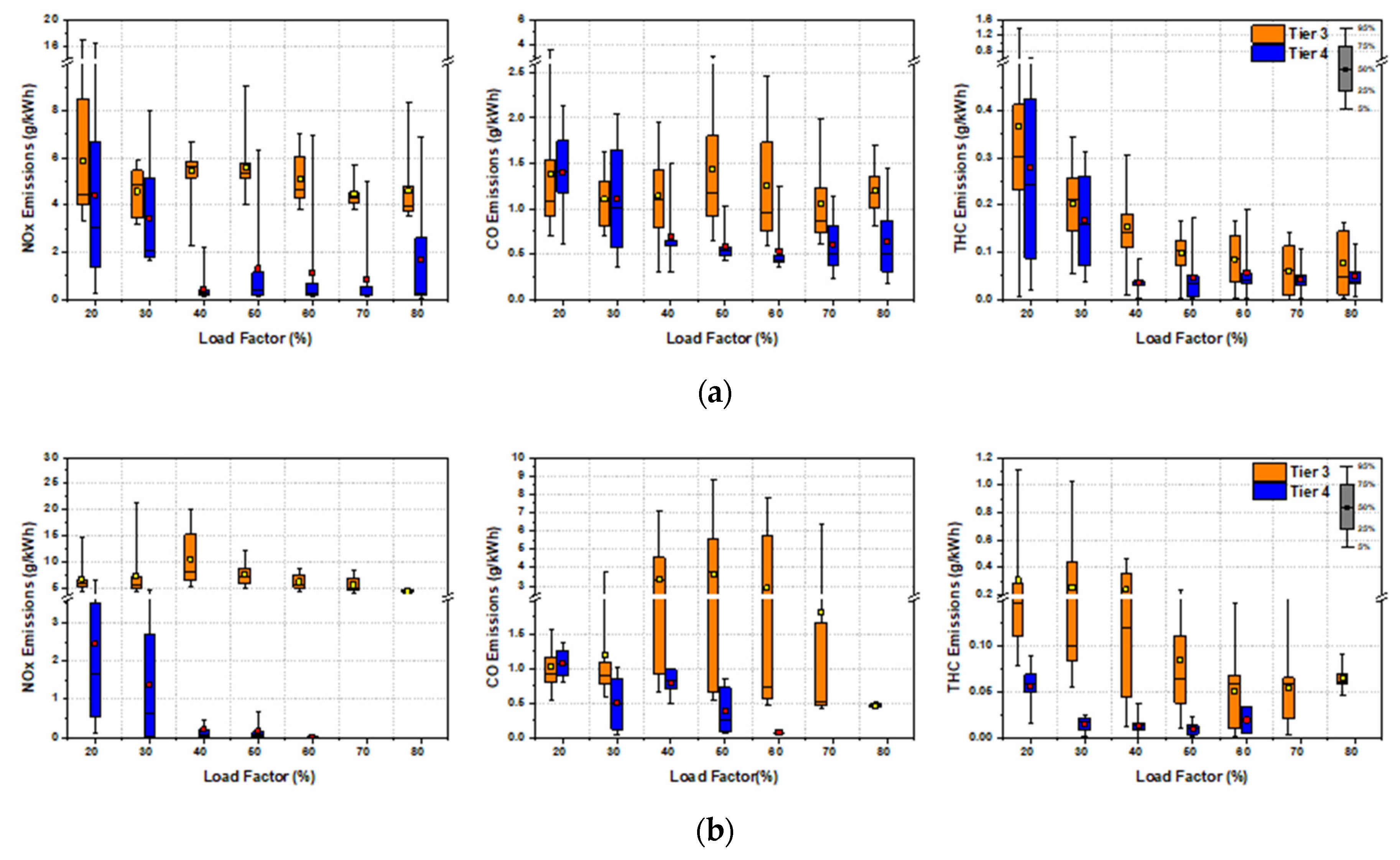 Energies 15 09543 g008a Energies 15 09543 g008a