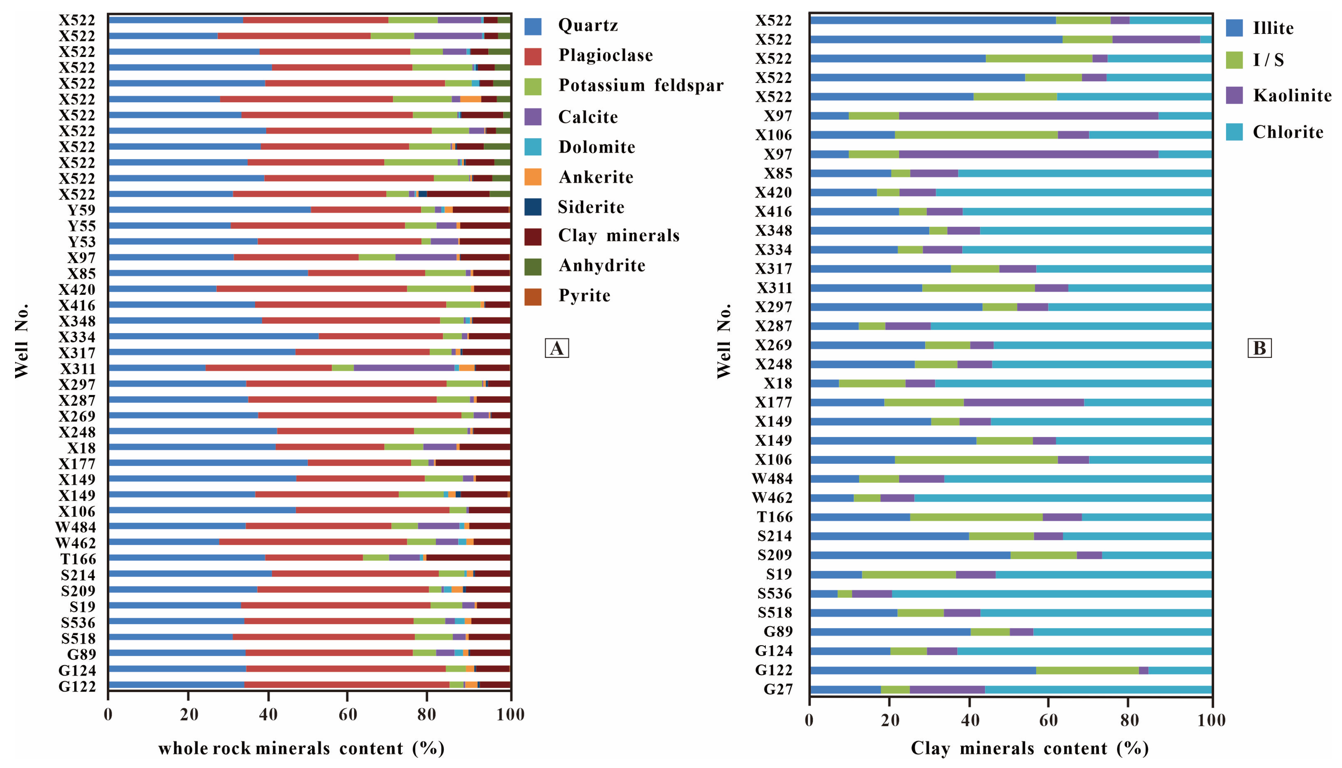 Energies 15 09544 g004