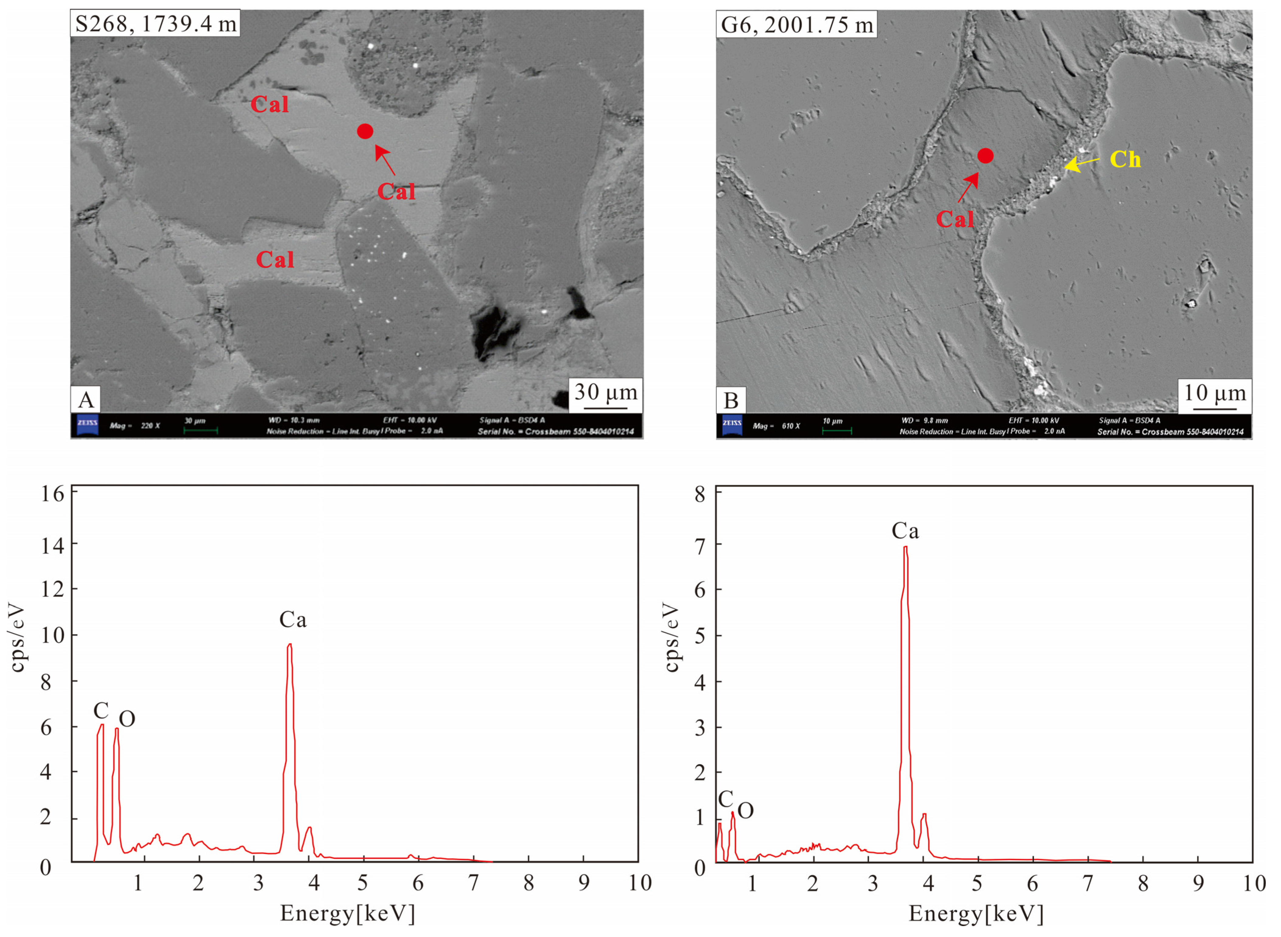 Energies 15 09544 g006