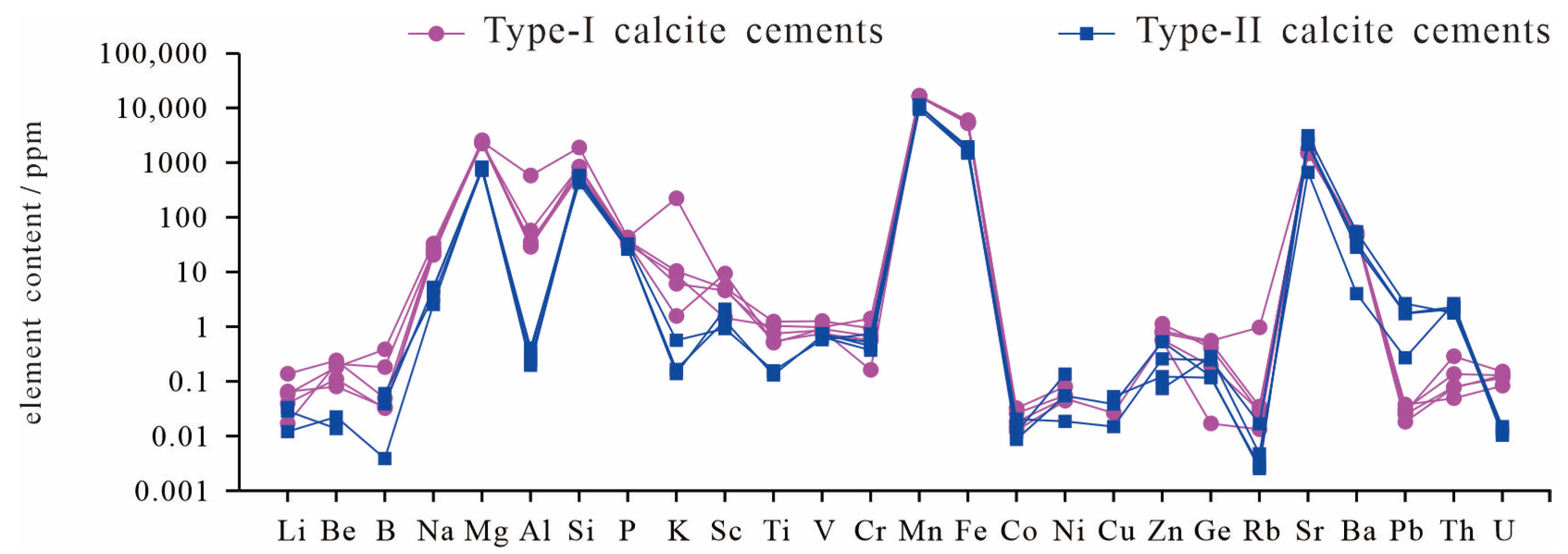 Energies 15 09544 g008