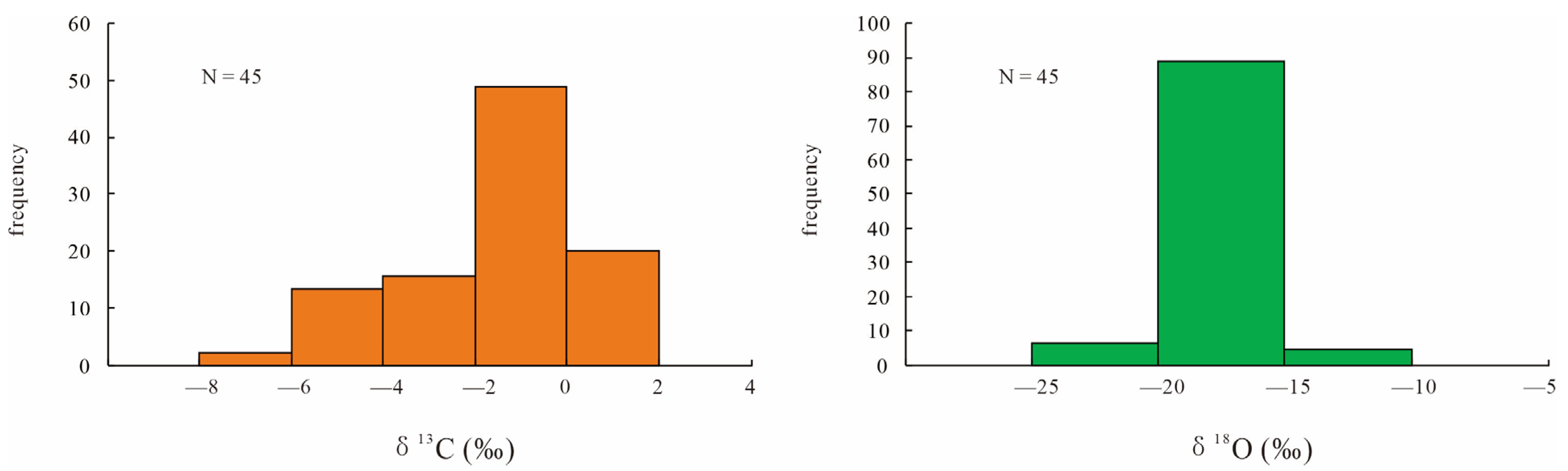Energies 15 09544 g010