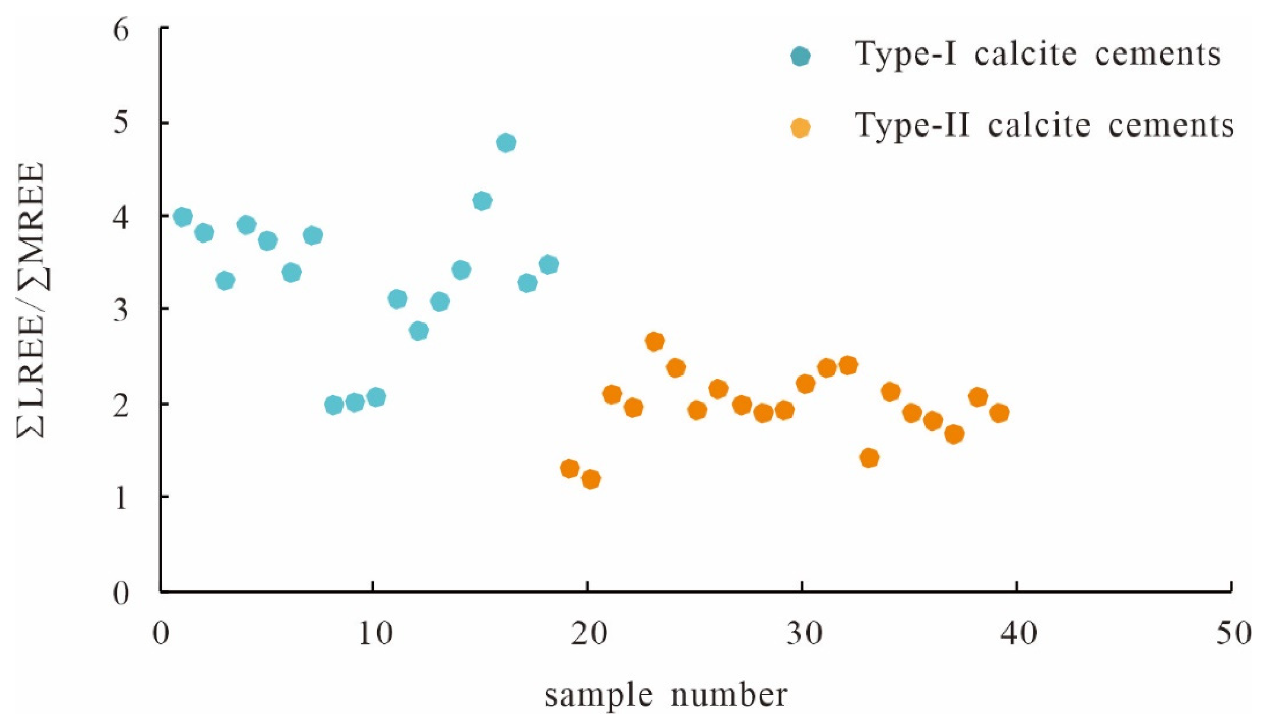 Energies 15 09544 g016