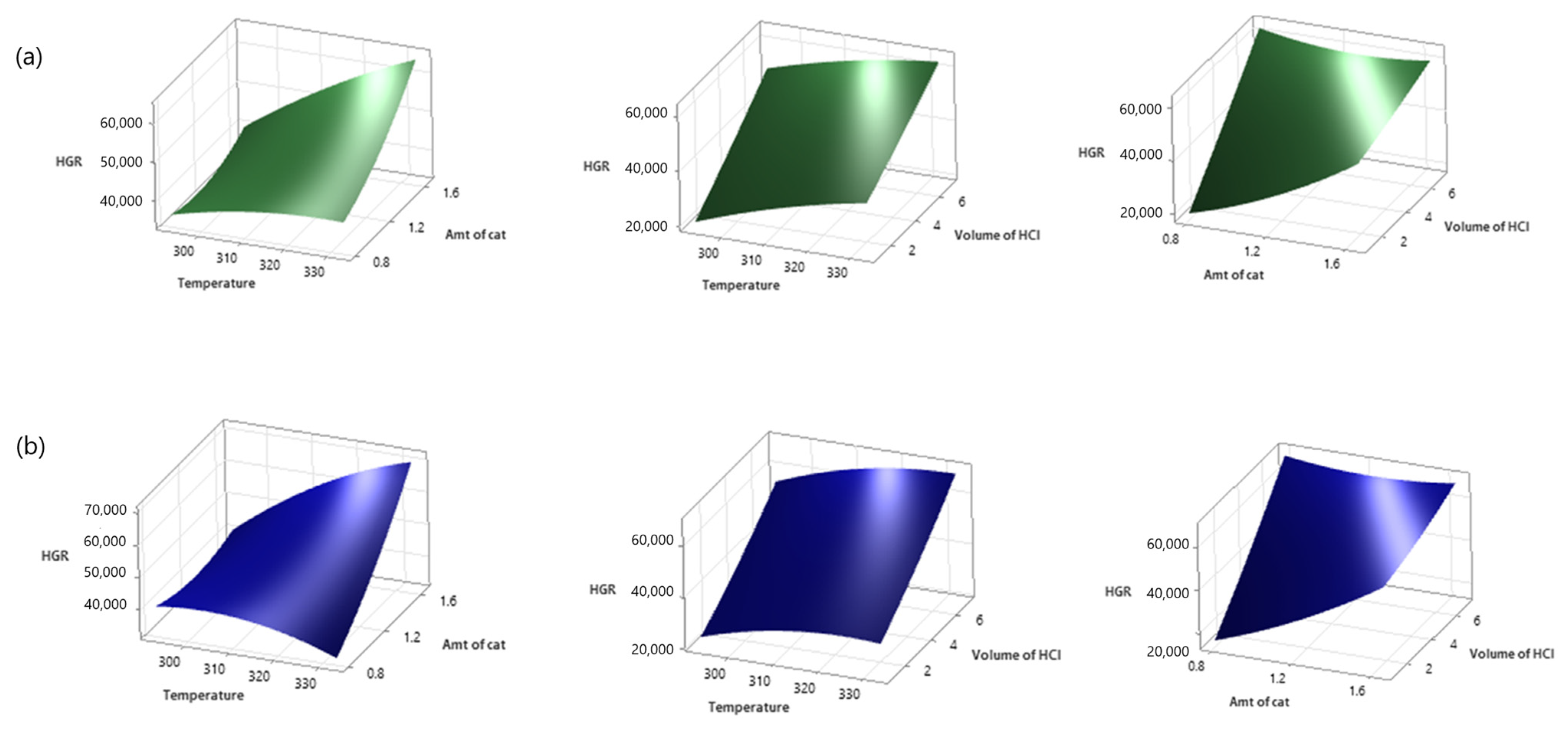 Energies 15 09547 g005