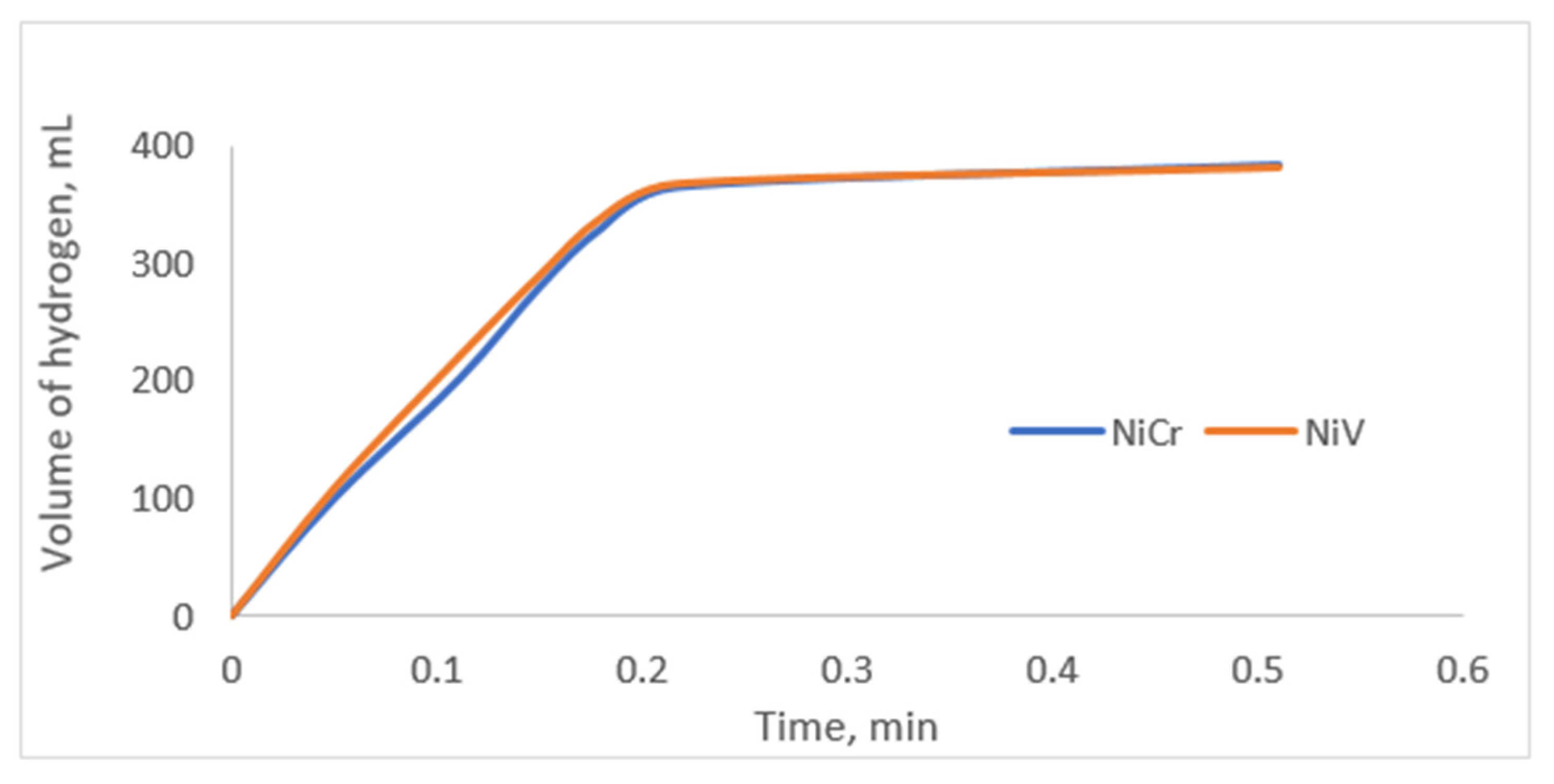 Energies 15 09547 g007