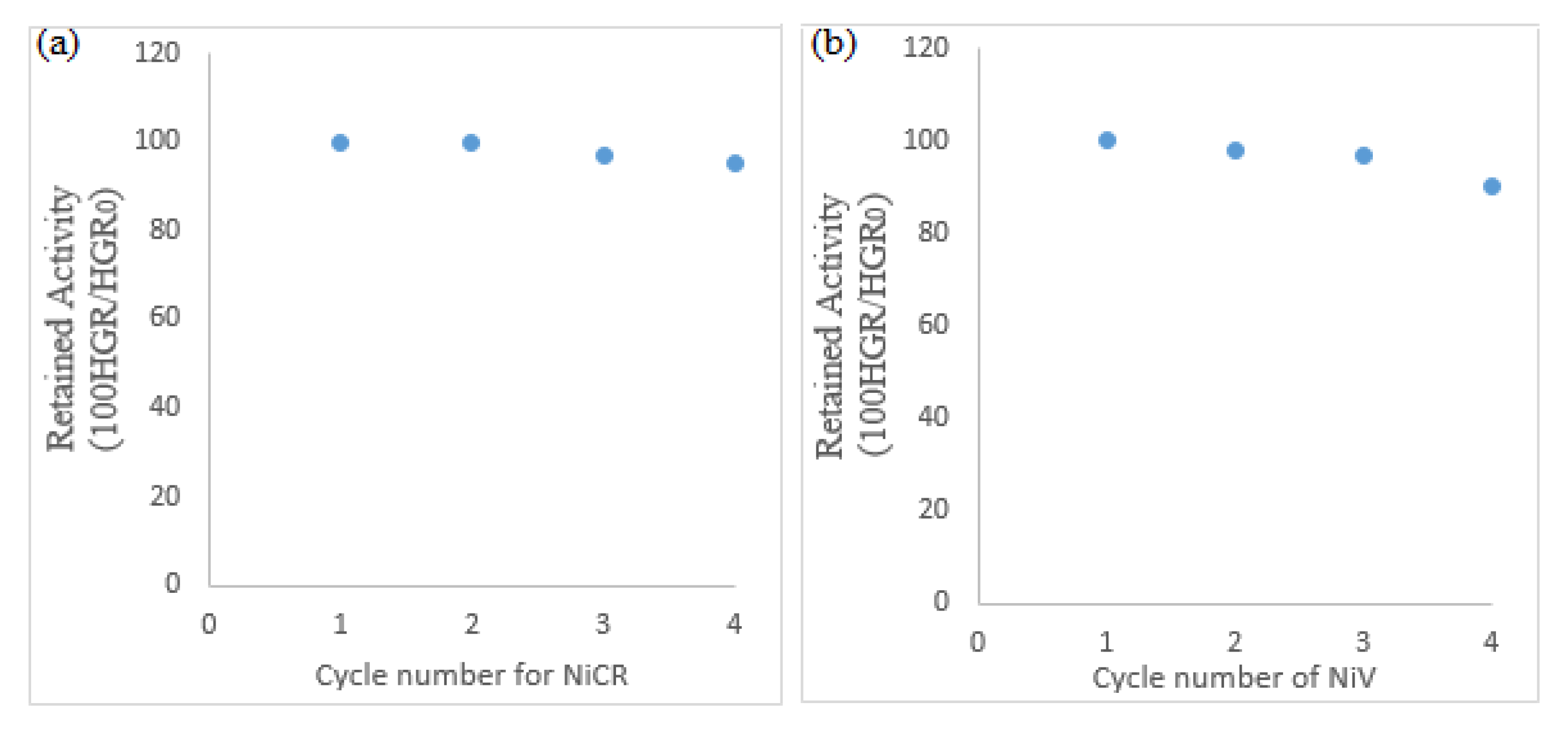 Energies 15 09547 g008