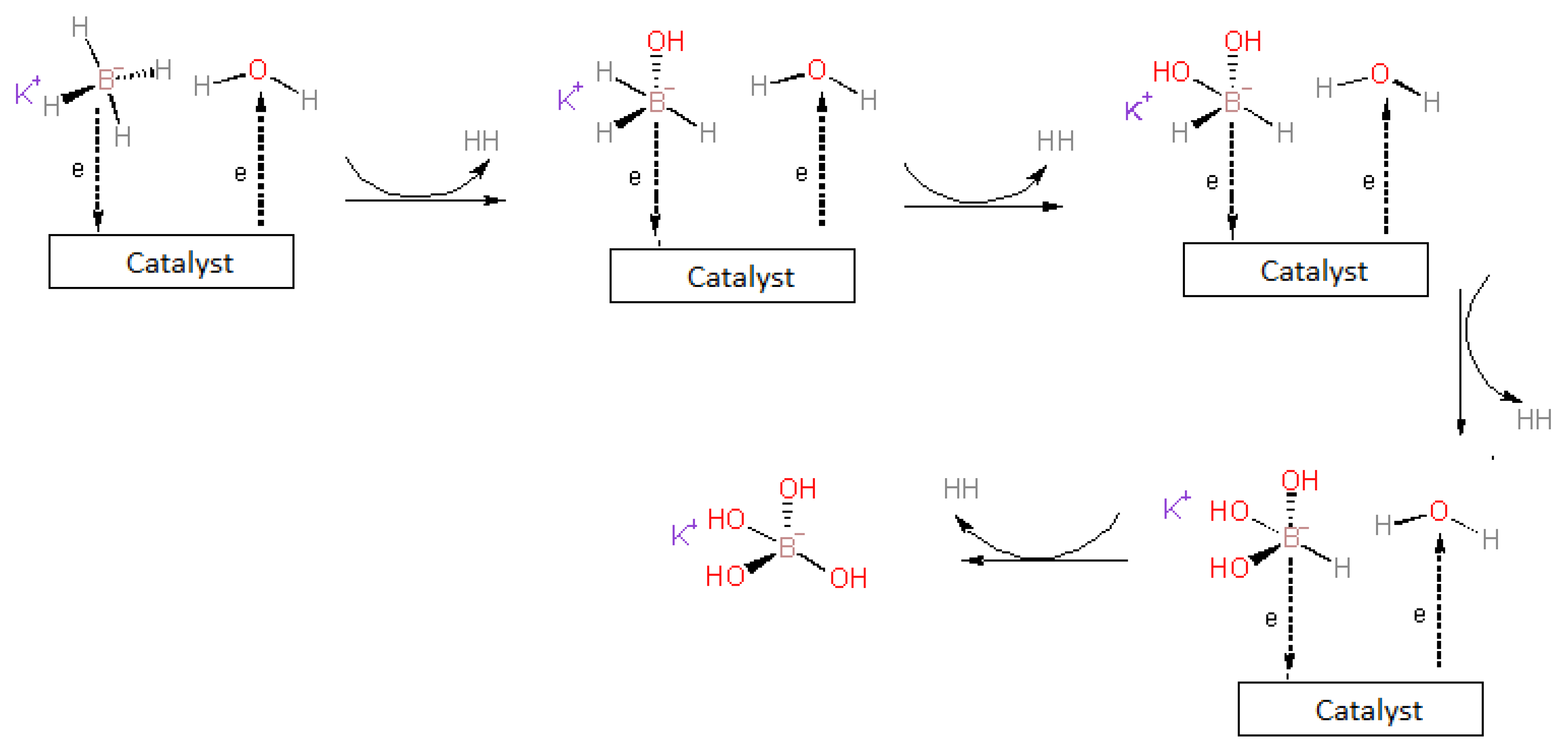 Energies 15 09547 g009