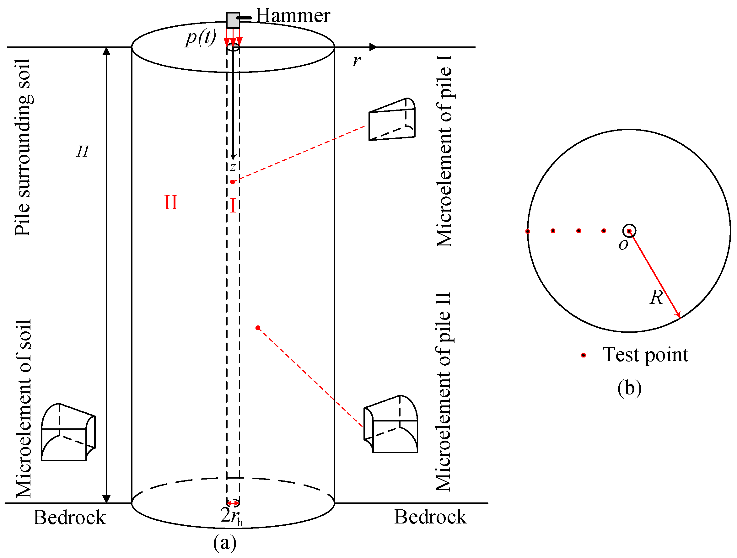 Energies 15 09548 g001 Energies 15 09548 g001