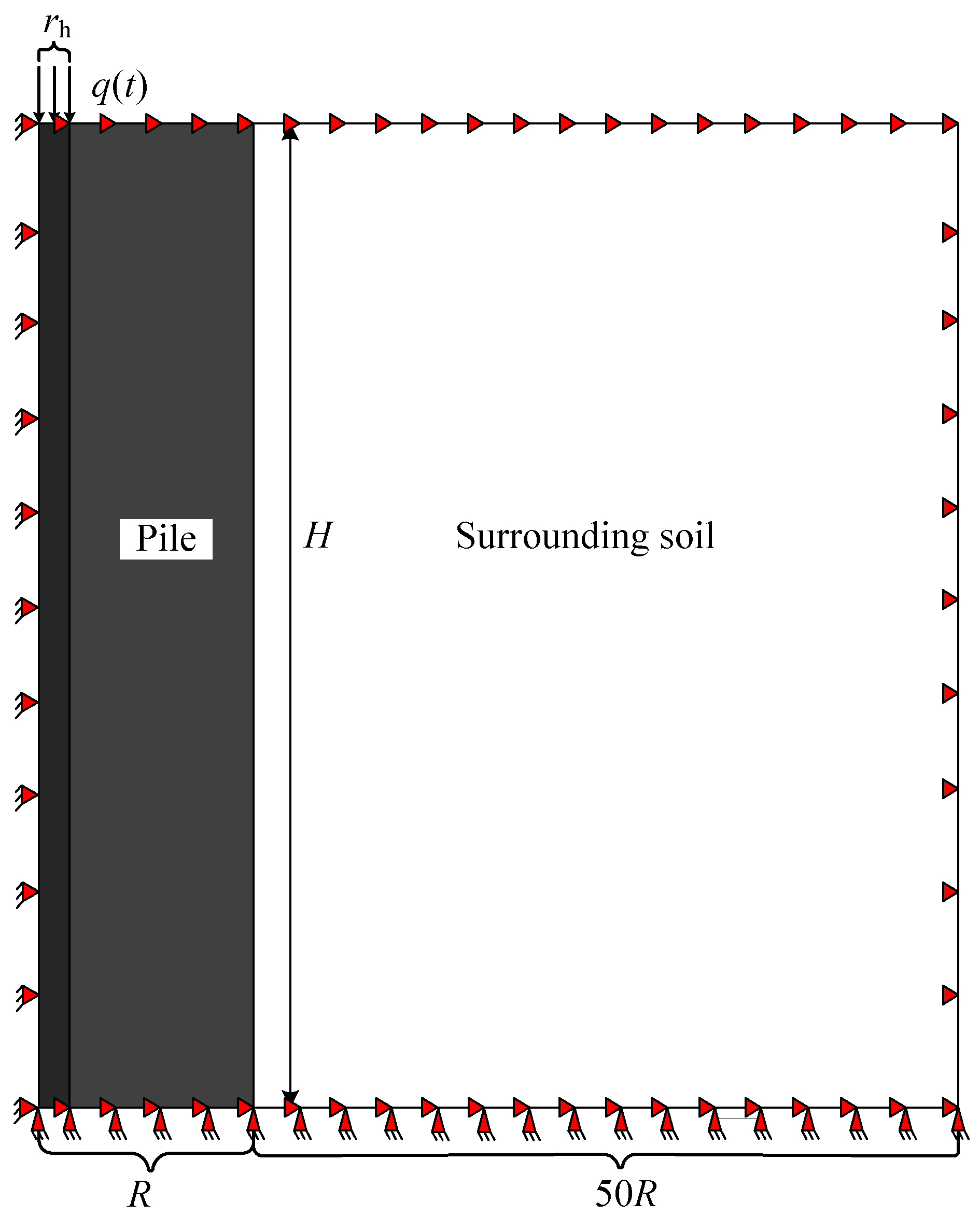 Energies 15 09548 g002 Energies 15 09548 g002