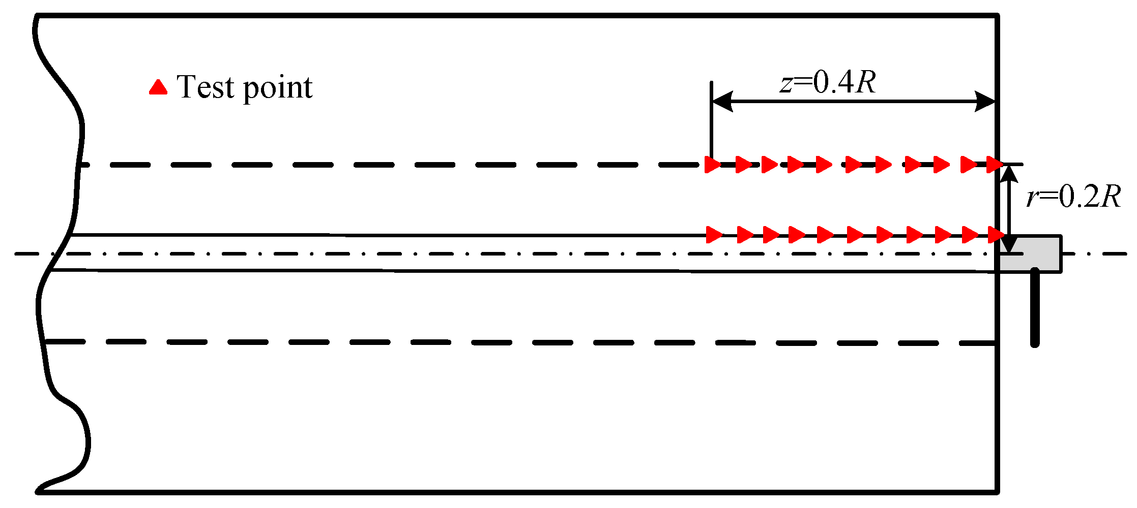 Energies 15 09548 g013 Energies 15 09548 g013