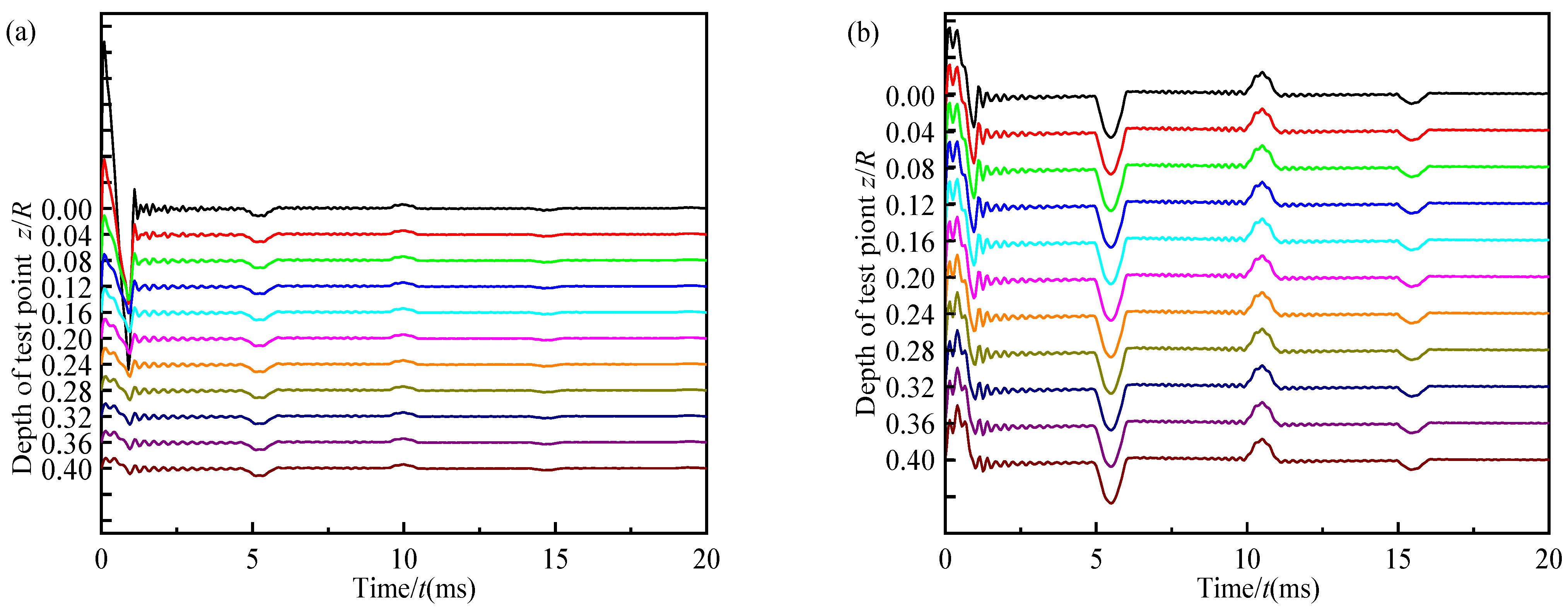 Energies 15 09548 g014 Energies 15 09548 g014