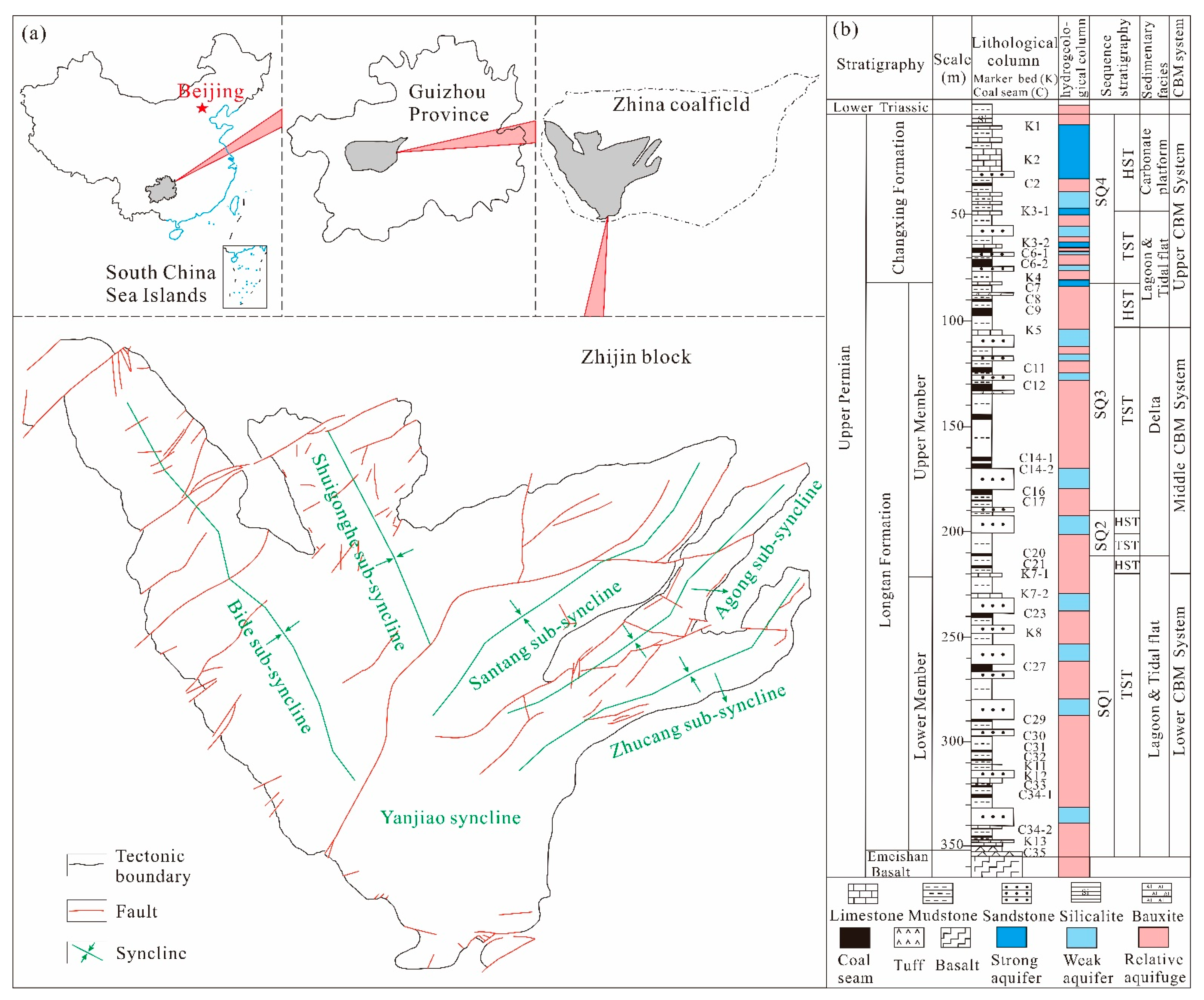 Energies 15 09550 g001 Energies 15 09550 g001