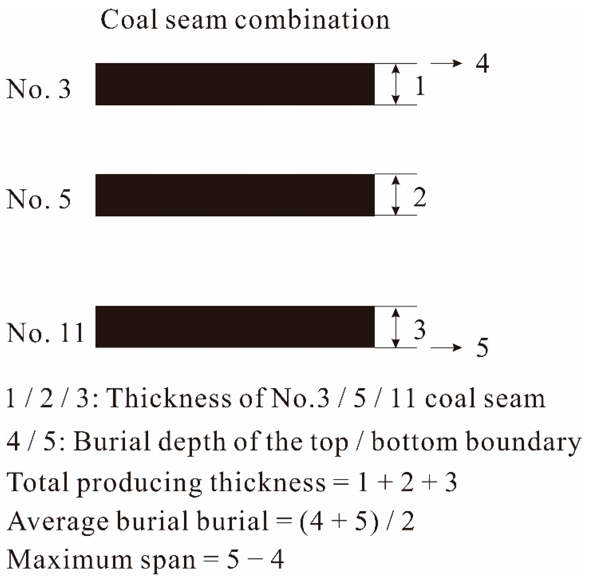 Energies 15 09550 g002 Energies 15 09550 g002