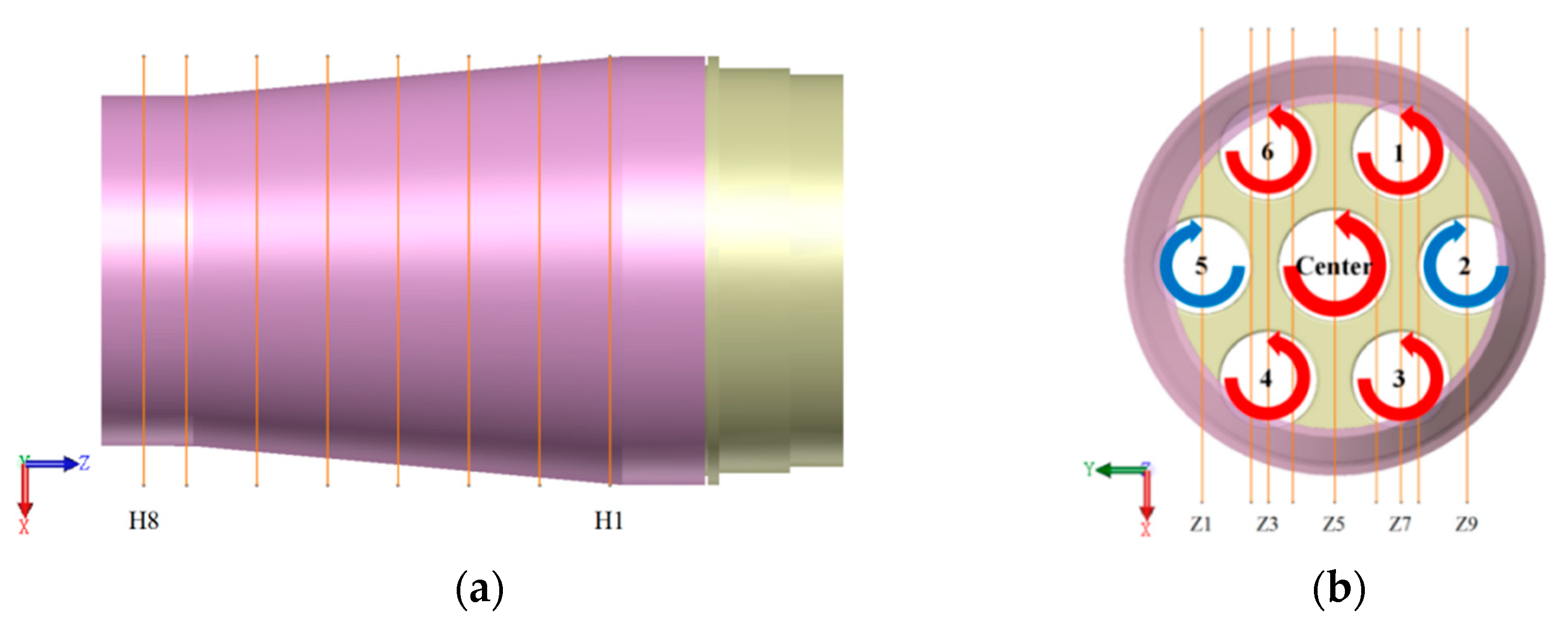 Energies 15 09551 g004 Energies 15 09551 g004