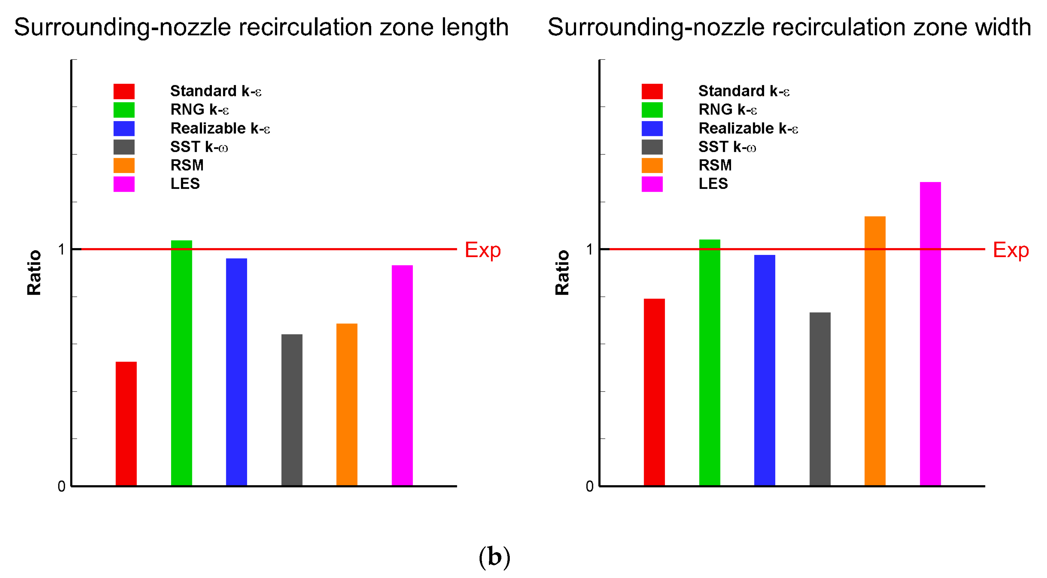Energies 15 09551 g010b Energies 15 09551 g010b