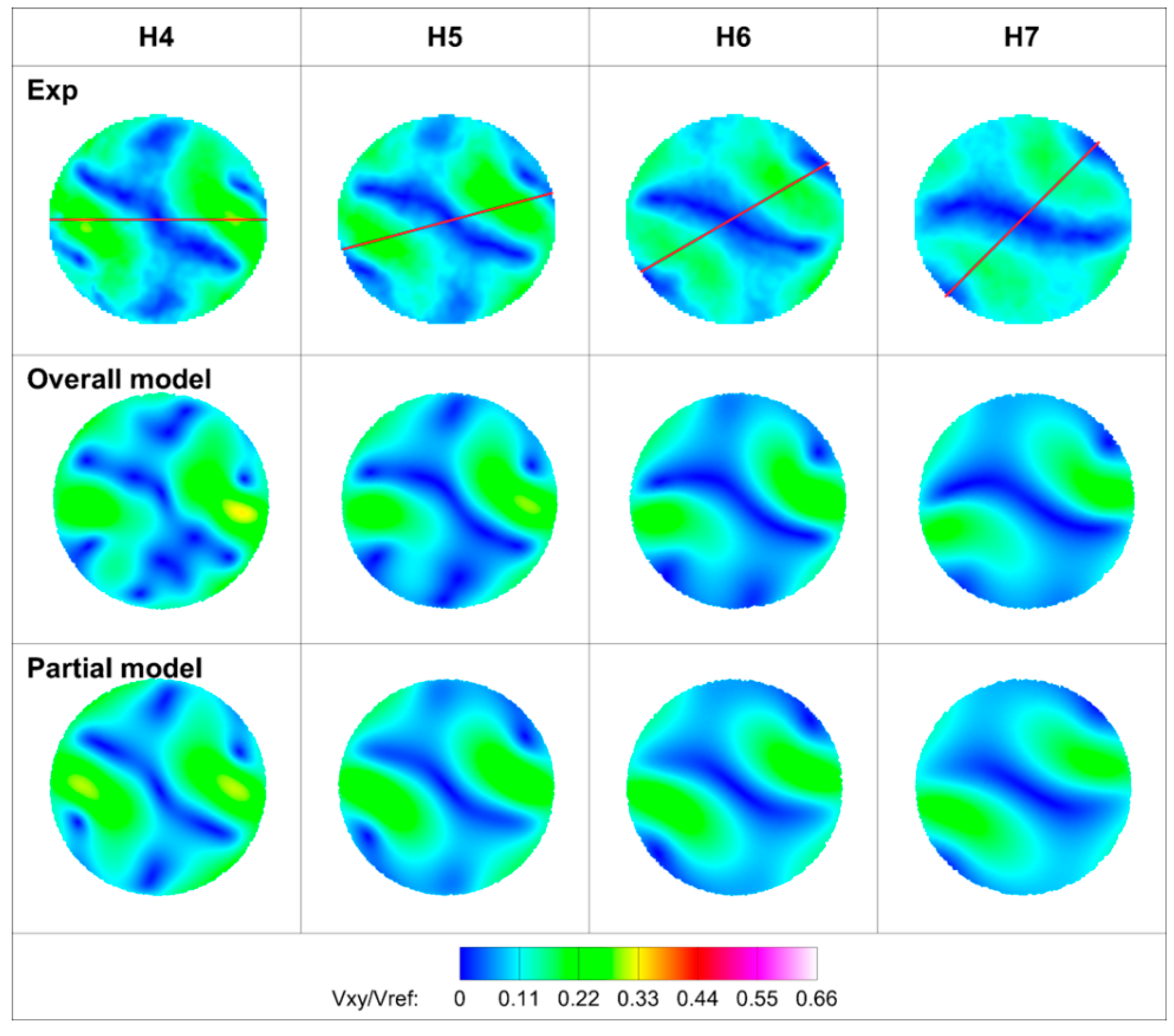 Energies 15 09551 g011 Energies 15 09551 g011