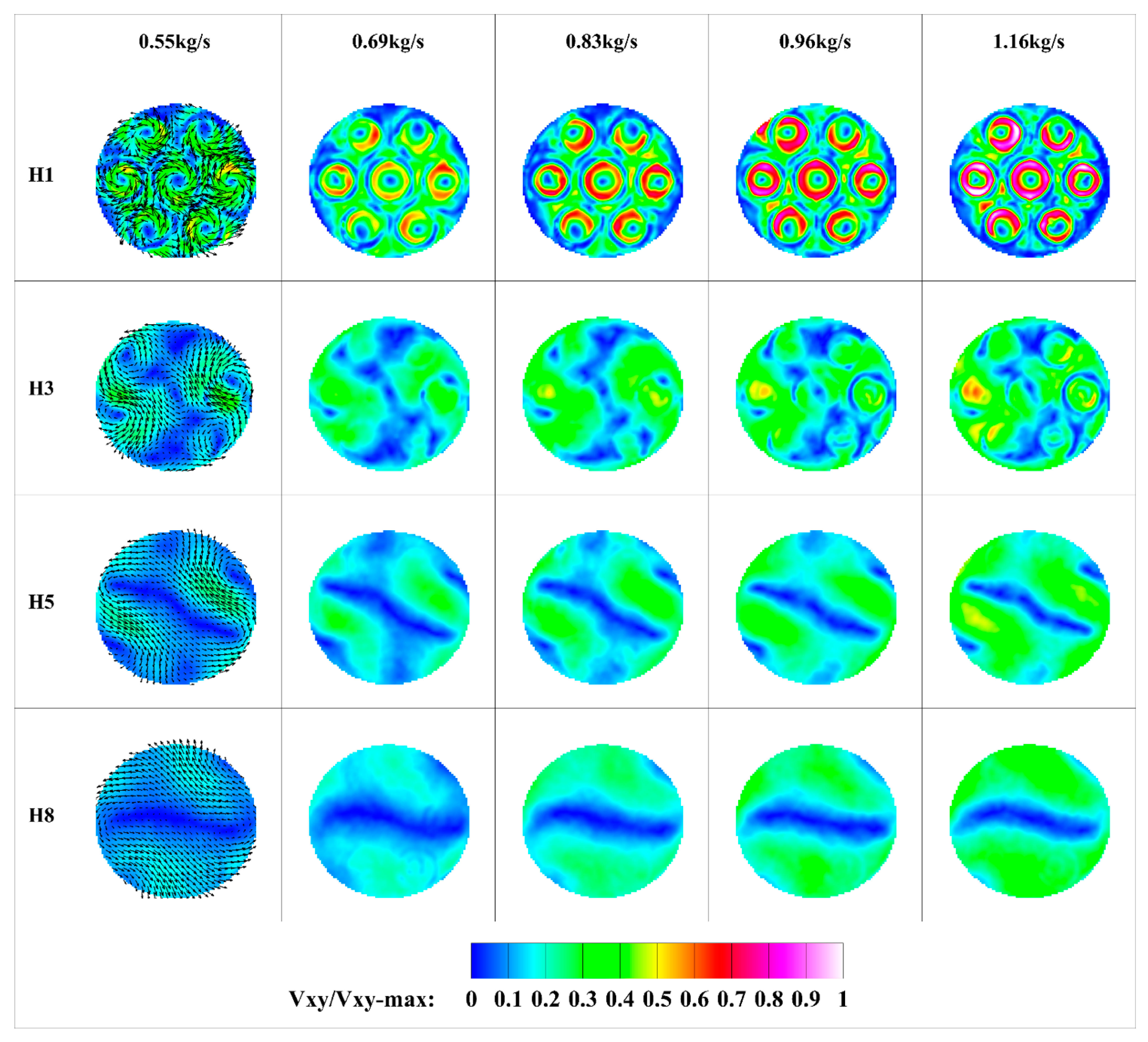 Energies 15 09551 g012 Energies 15 09551 g012