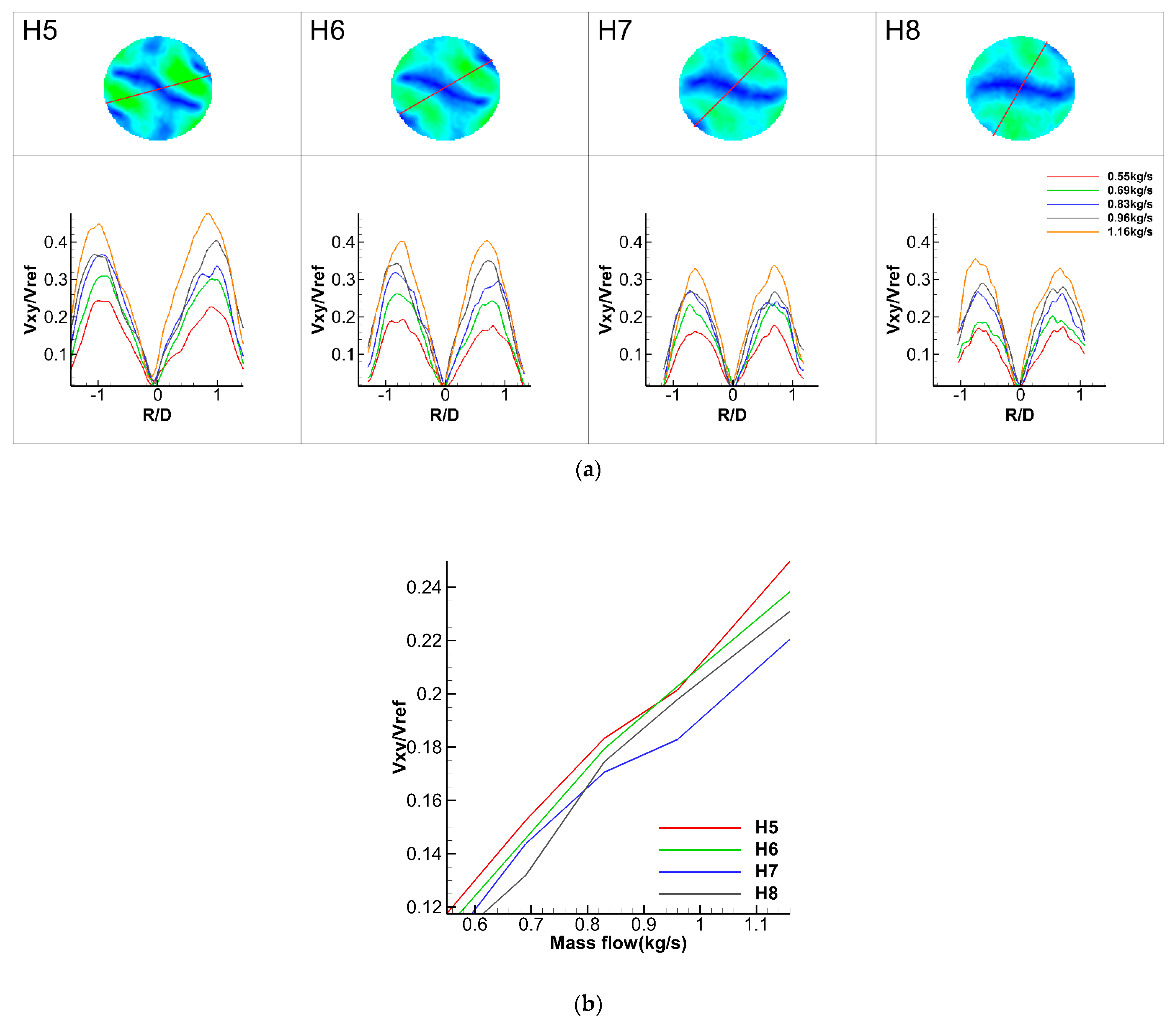 Energies 15 09551 g014 Energies 15 09551 g014