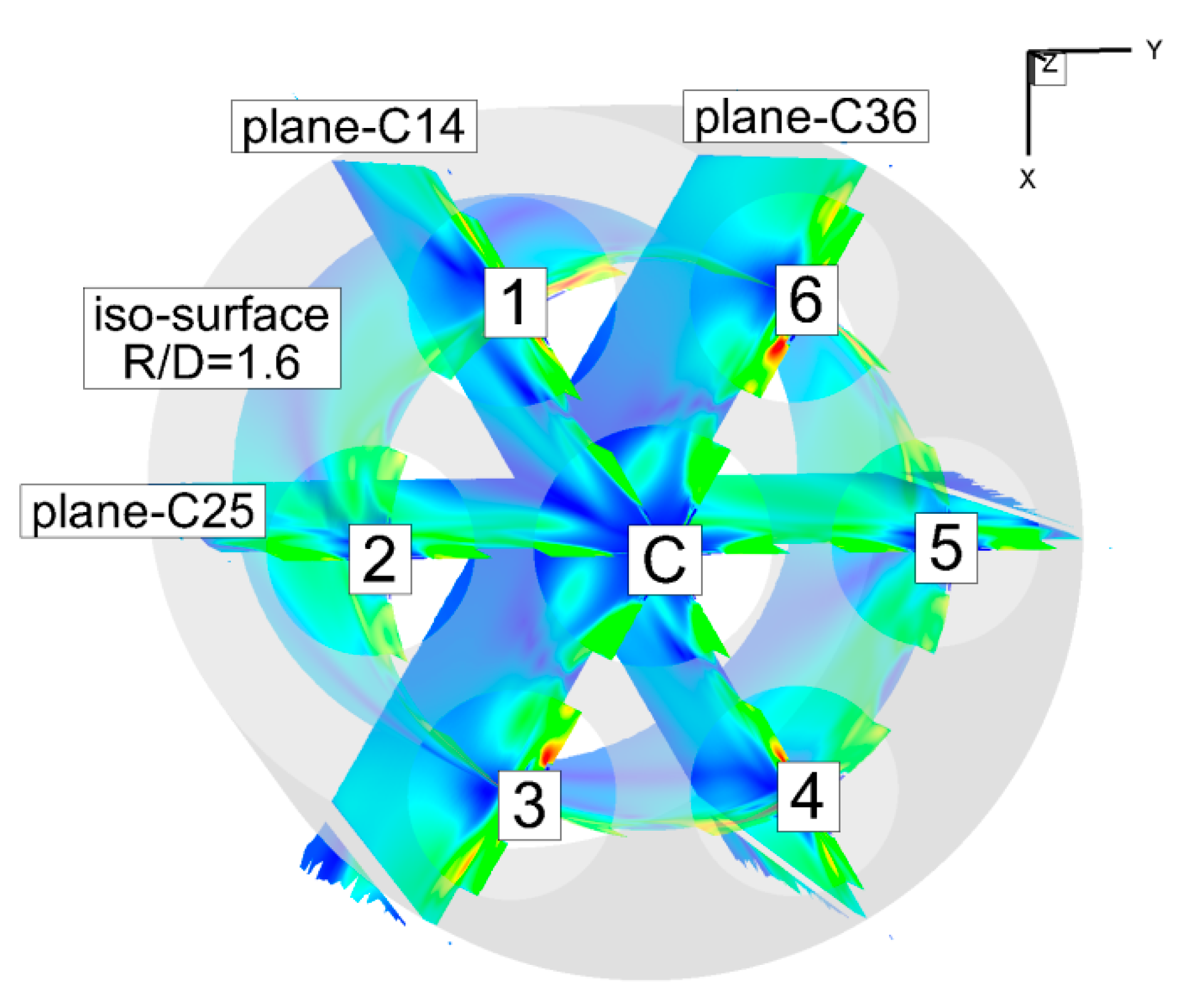 Energies 15 09551 g016 Energies 15 09551 g016
