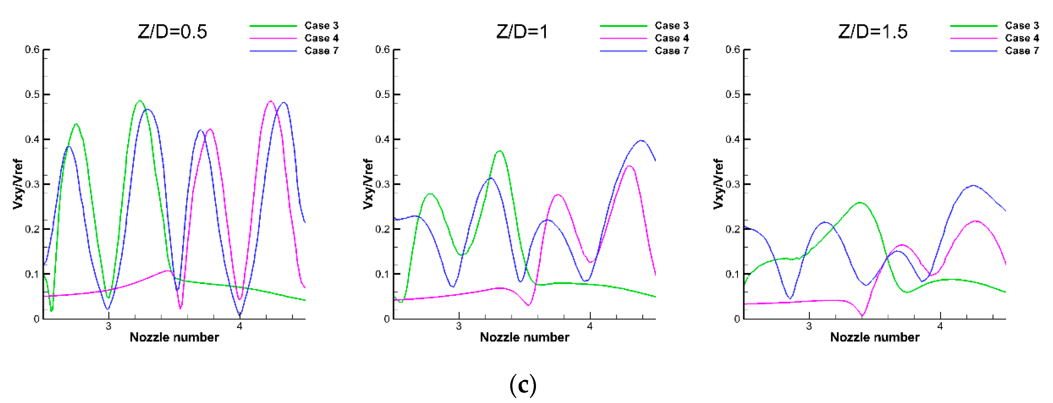 Energies 15 09551 g017b Energies 15 09551 g017b