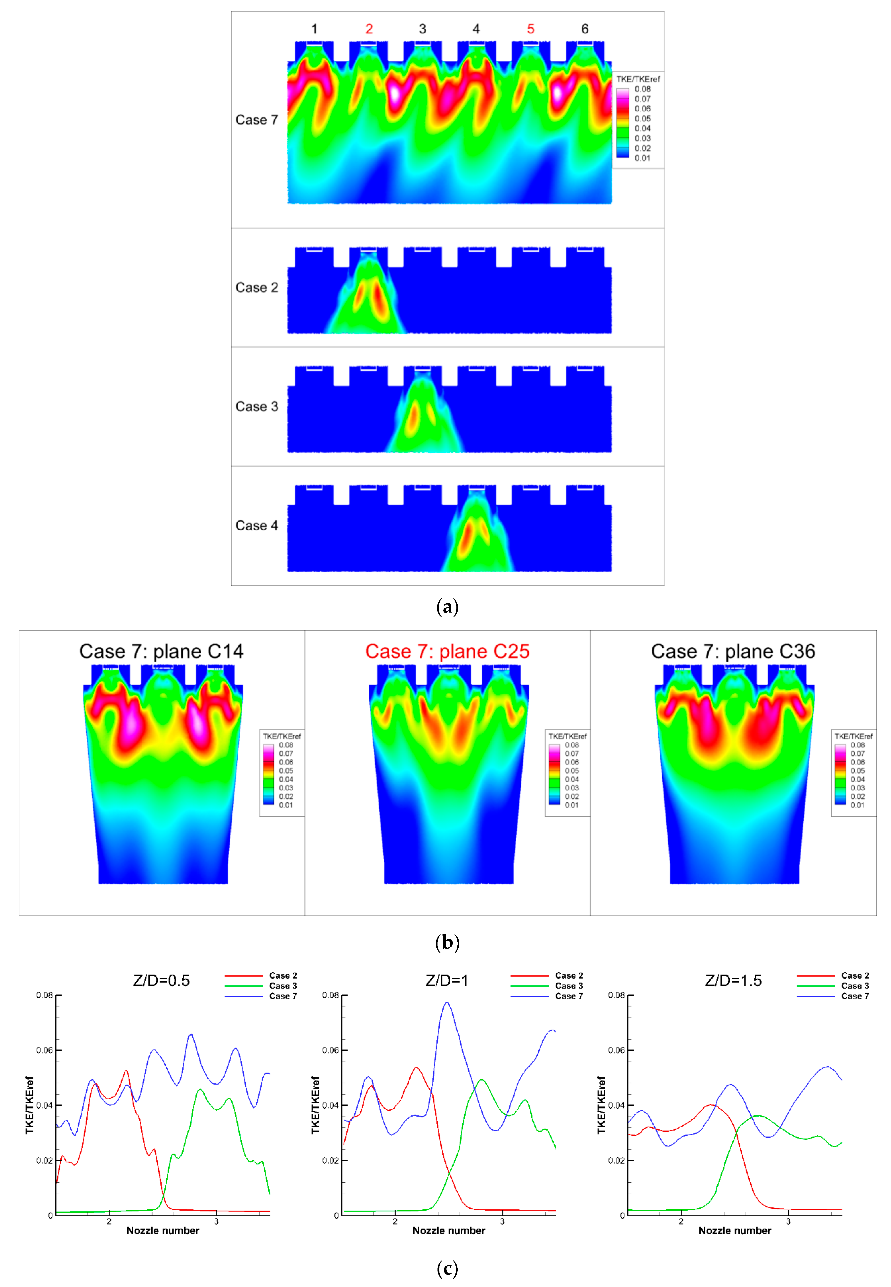 Energies 15 09551 g019a Energies 15 09551 g019a