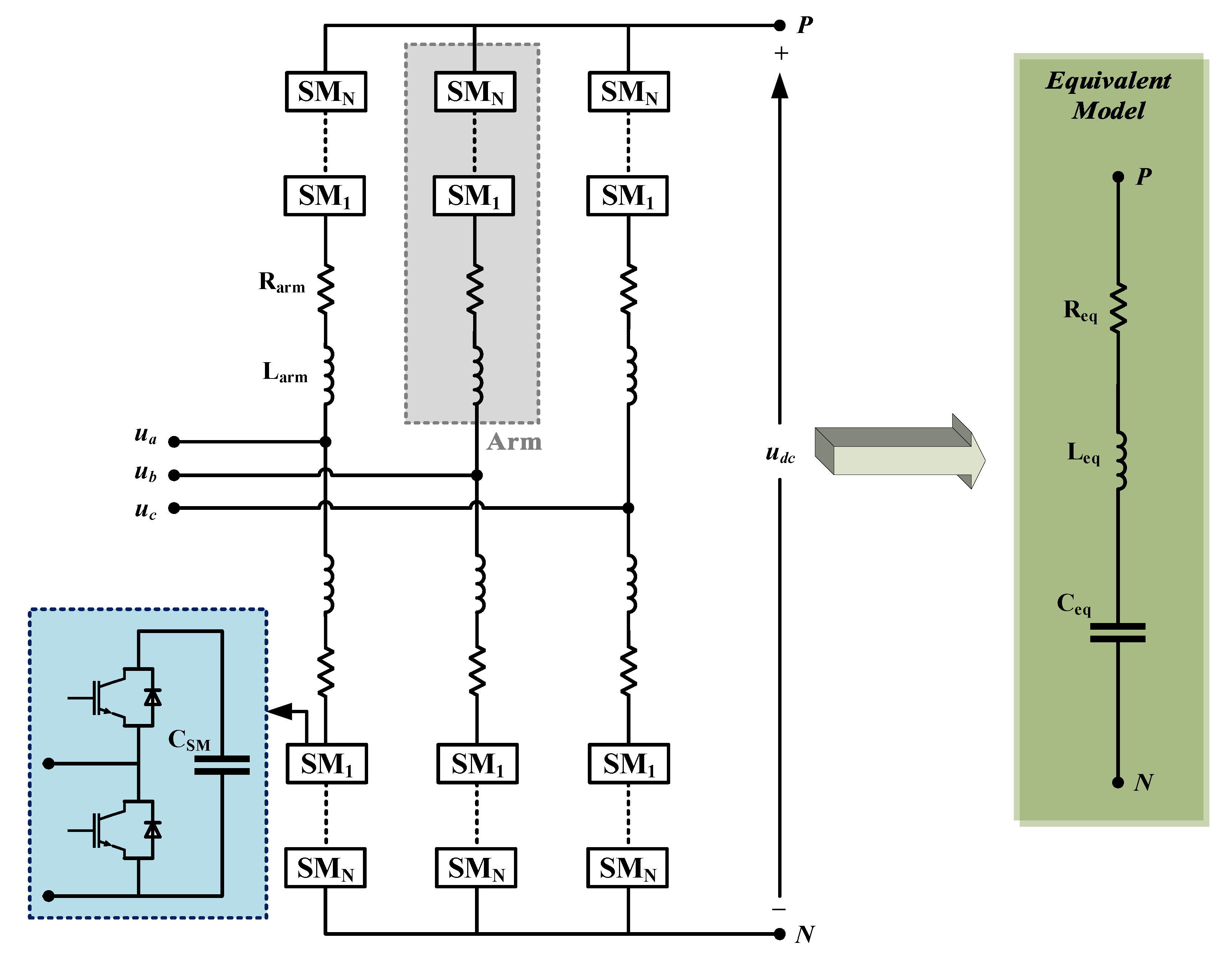 Energies 15 09552 g003 Energies 15 09552 g003