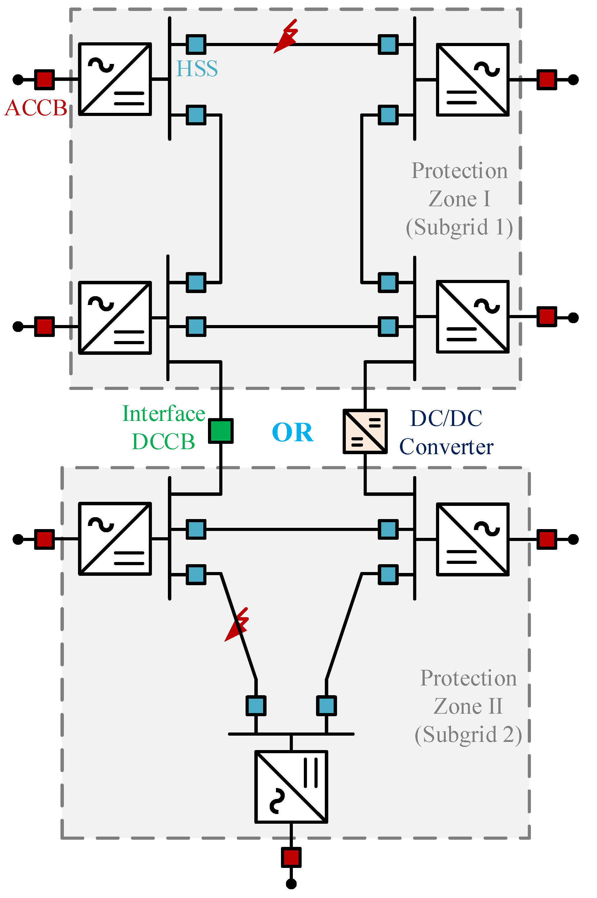 Energies 15 09552 g006 Energies 15 09552 g006
