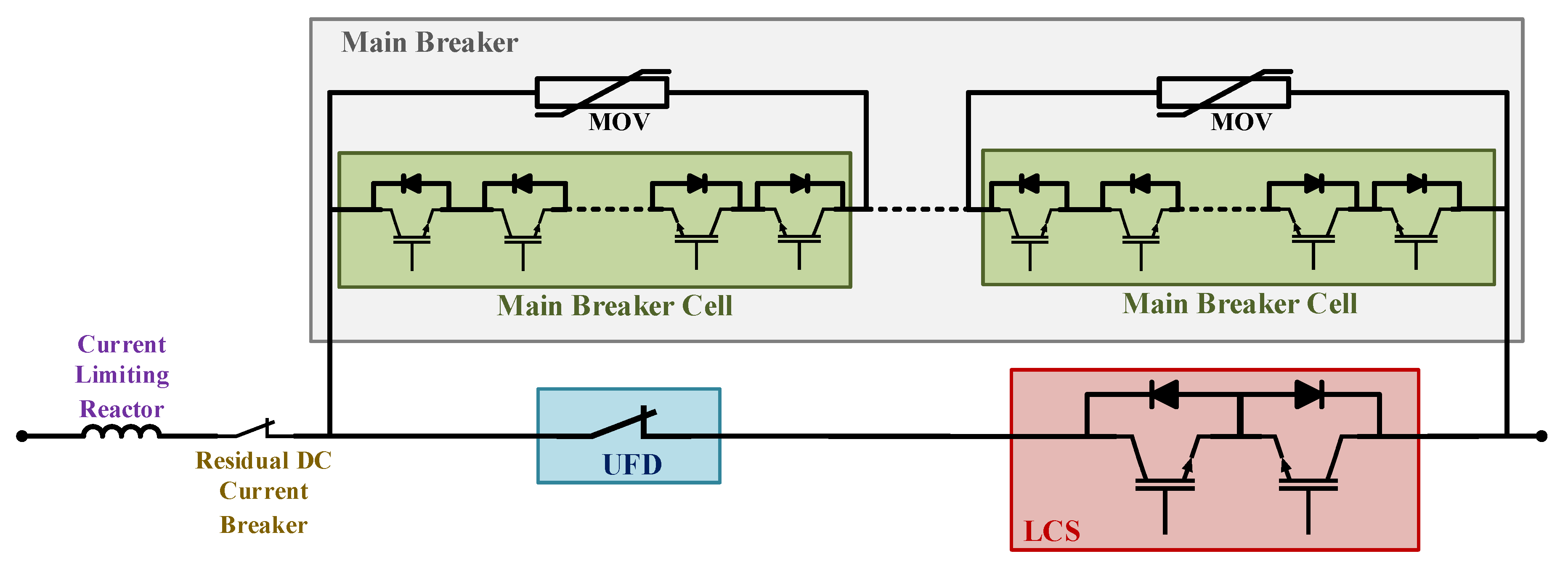 Energies 15 09552 g010 Energies 15 09552 g010