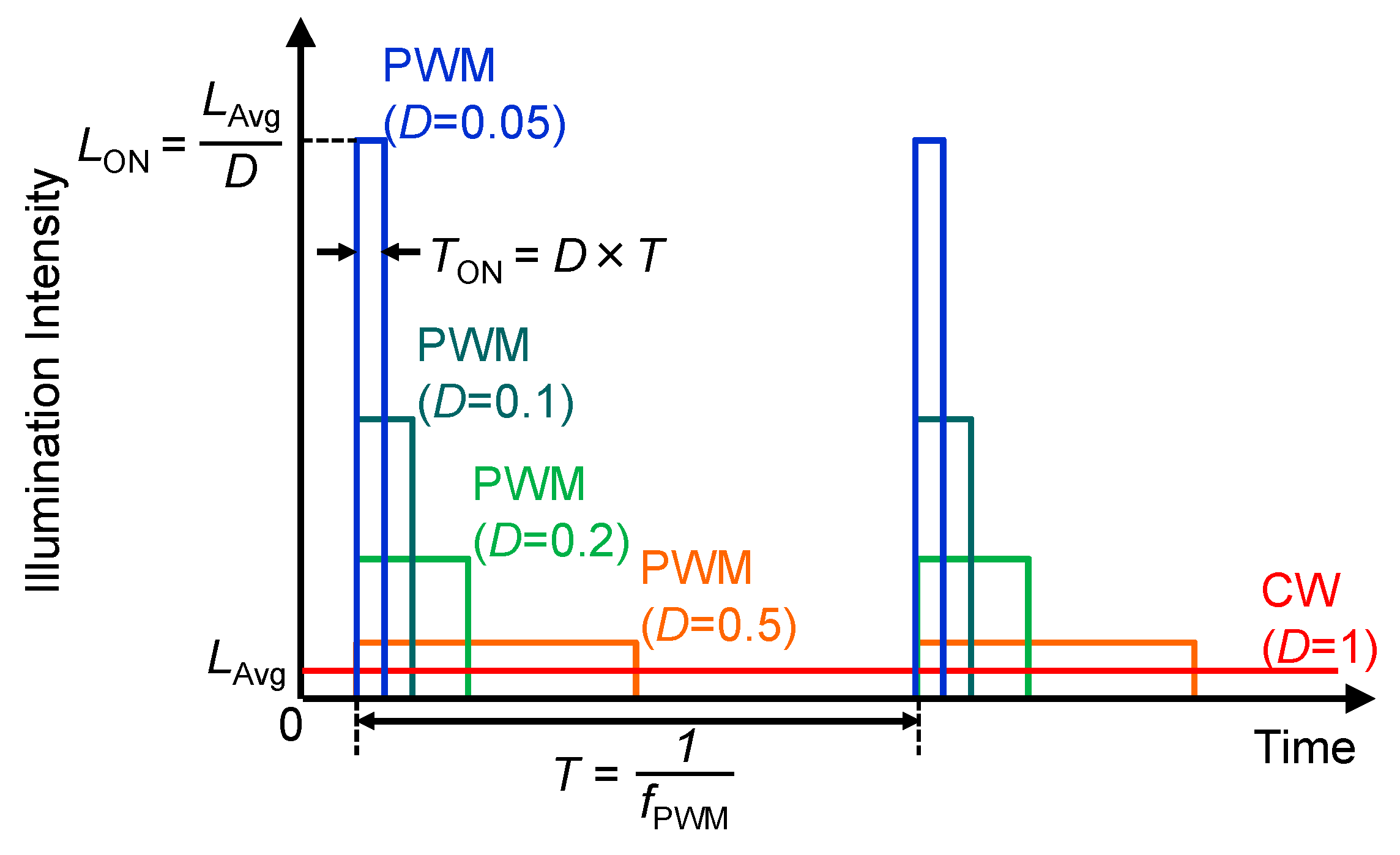 Energies 15 09553 g001 Energies 15 09553 g001