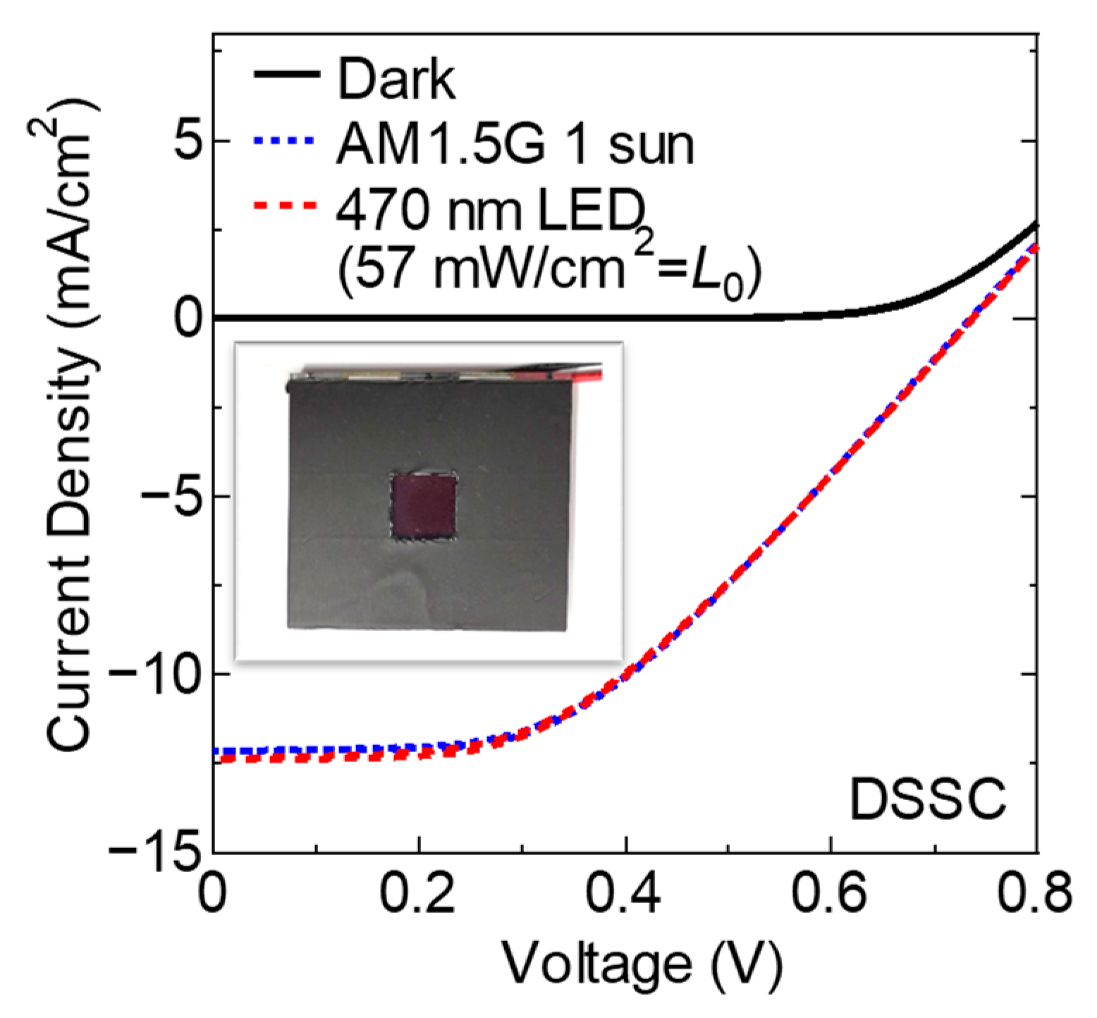 Energies 15 09553 g002 Energies 15 09553 g002