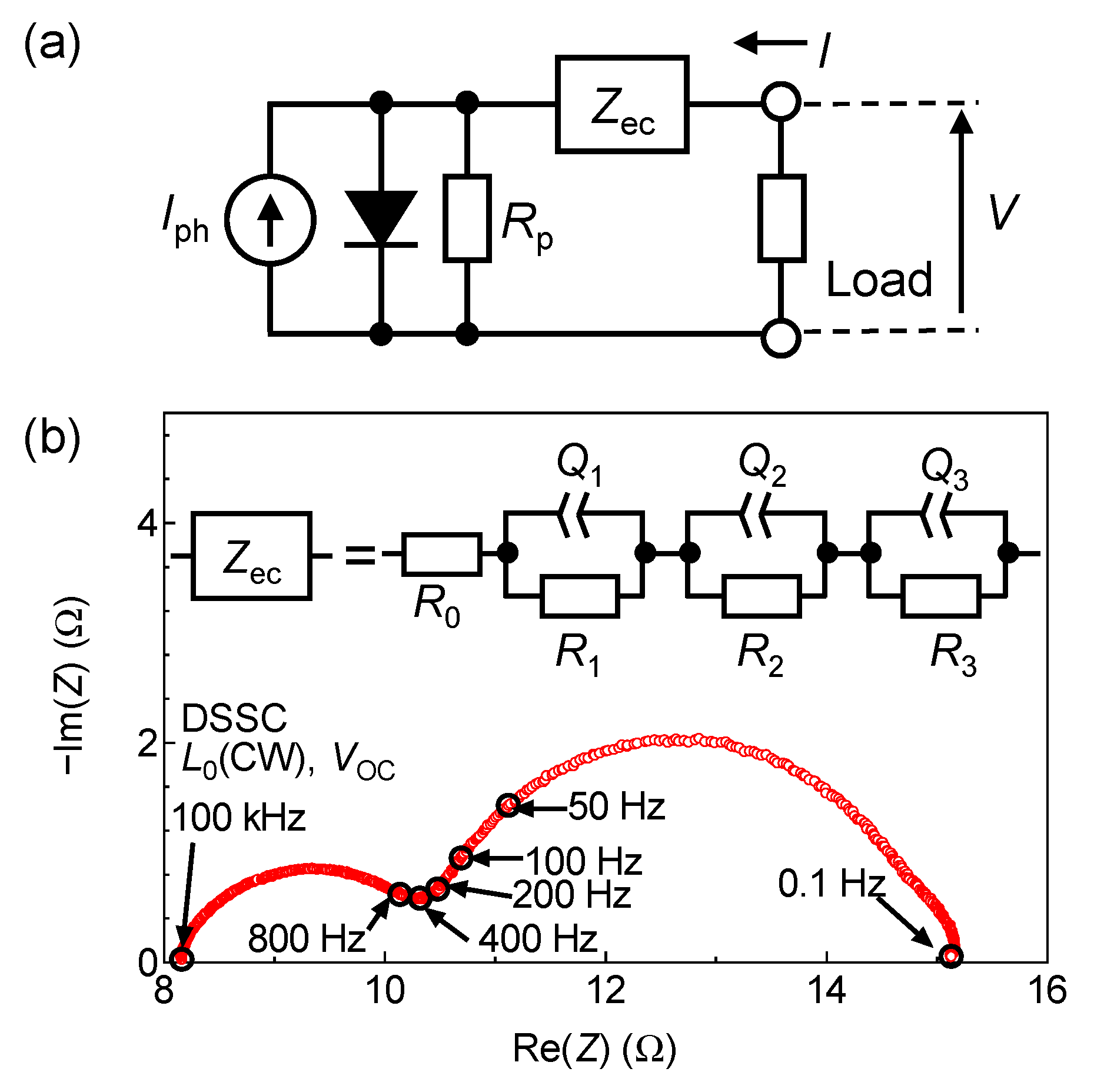 Energies 15 09553 g008 Energies 15 09553 g008