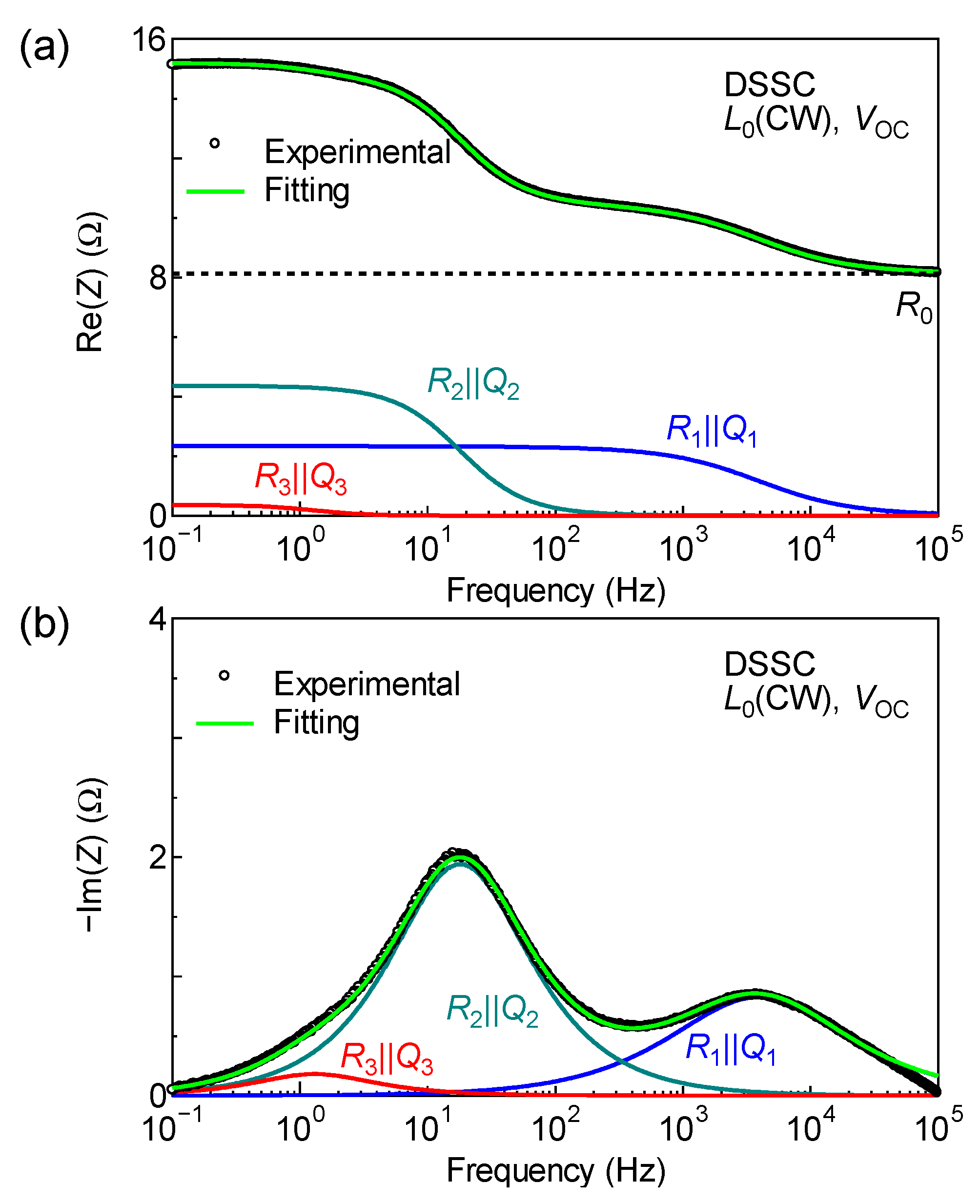 Energies 15 09553 g009 Energies 15 09553 g009