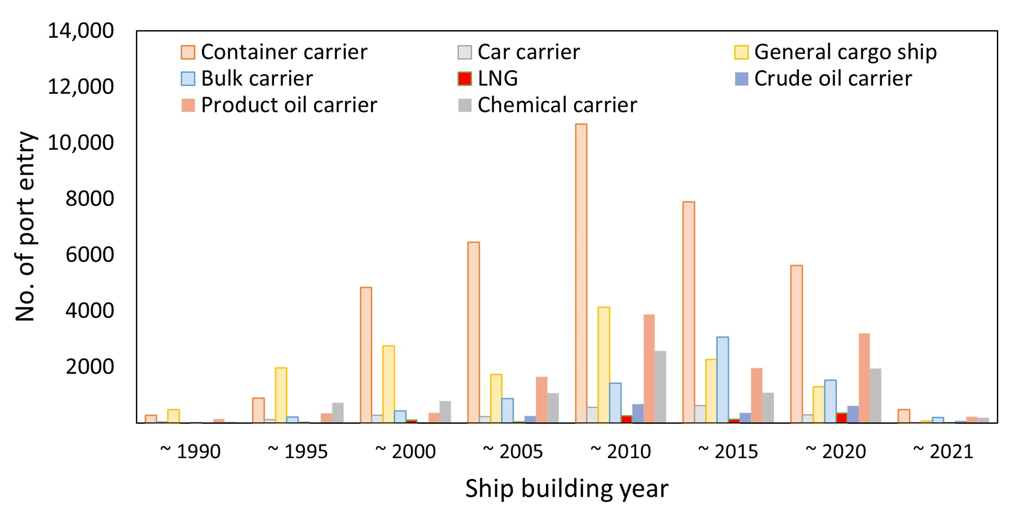 Energies 15 09555 g002