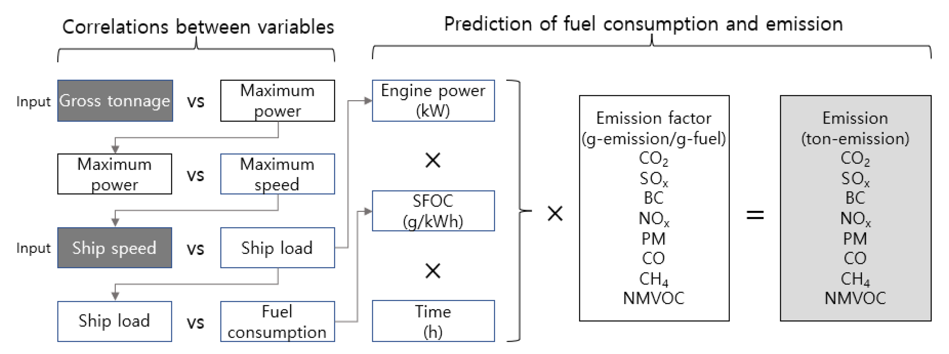 Energies 15 09555 g006