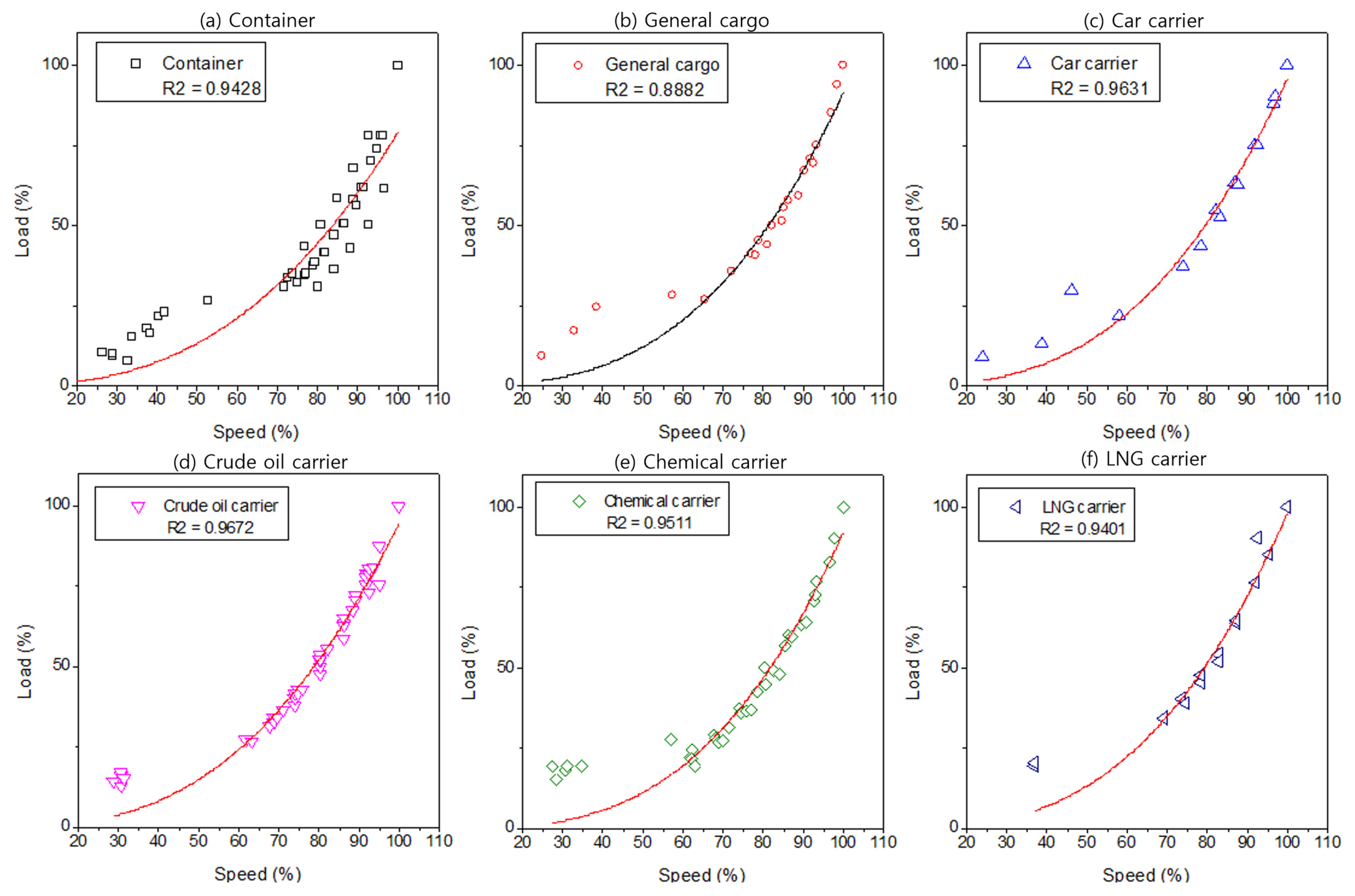 Energies 15 09555 g008