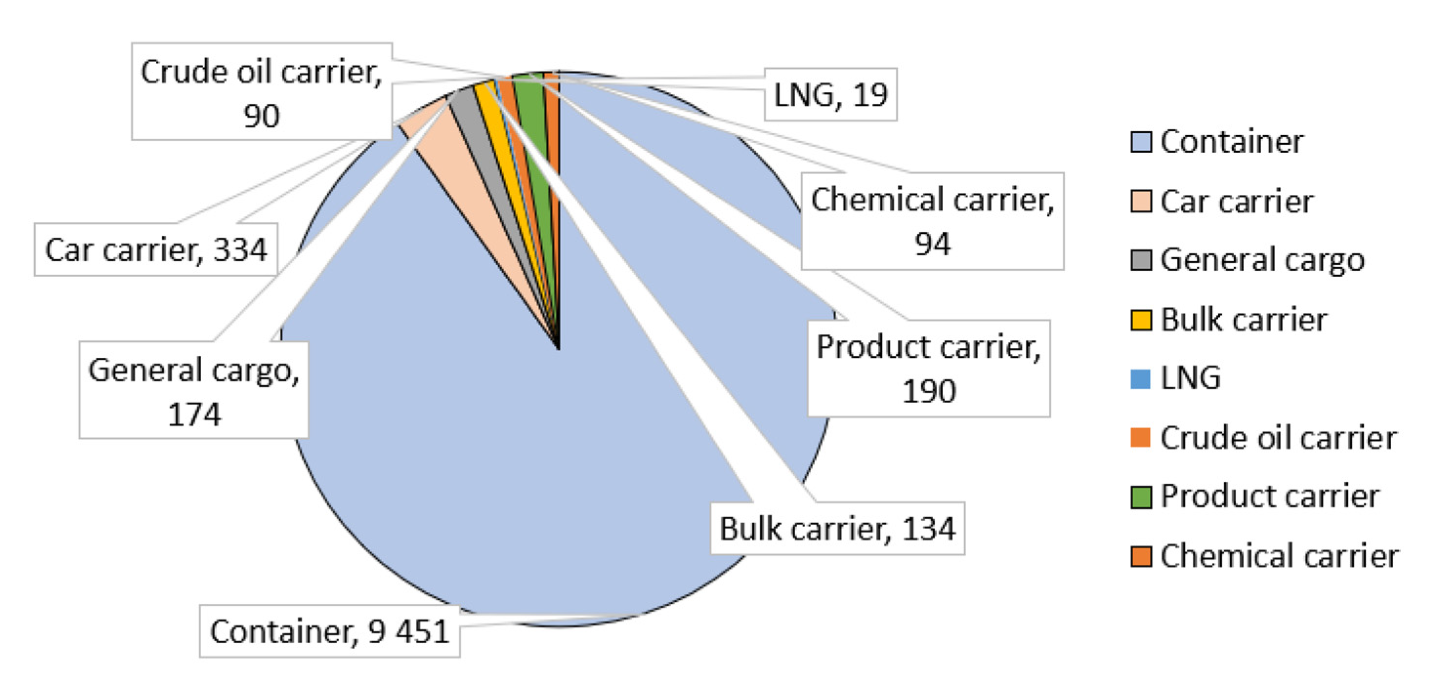 Energies 15 09555 g014