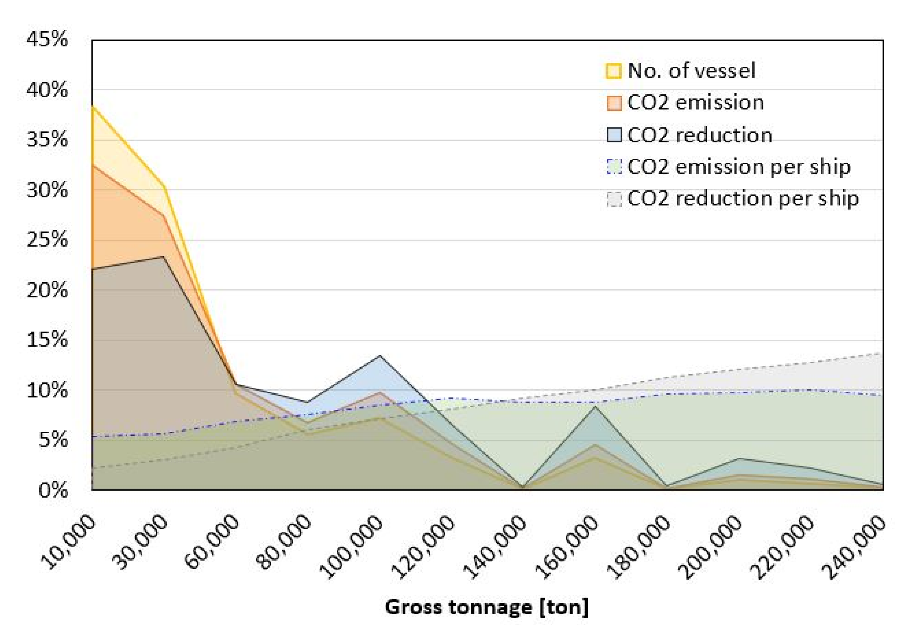 Energies 15 09555 g015